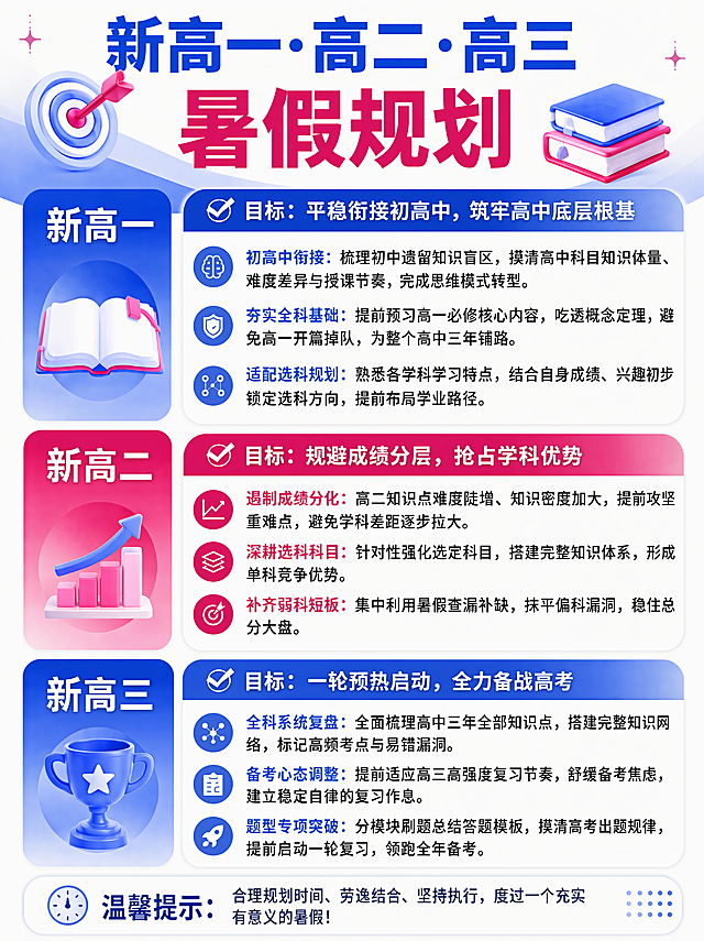 移除图片右下角的AI生成水印，保持原有的设计排版、文案内容、色彩和风格不变