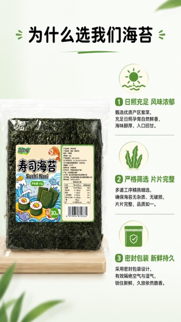 [第6屏] 卖点拆解-三点核心优势讲解寿司海苔。本屏使用【图1】作为产品主体。
[氛围/风格] 清晰信息版式，简约干净，商业信息展示质感。
[元素布局] 左侧放置产品包装【图1】，右侧分三栏排列三个核预览效果