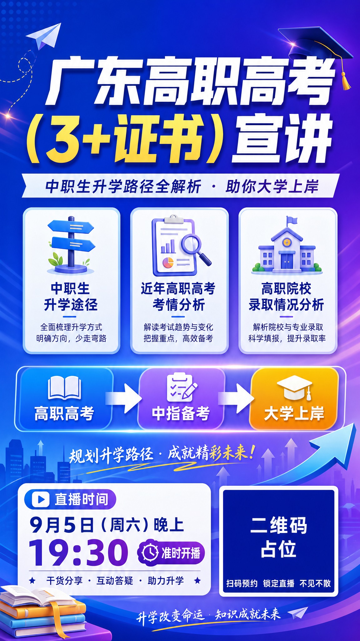 一张广东高职高考（3+证书）宣讲直播预告海报，竖版9:16比例… - 图片创意预览