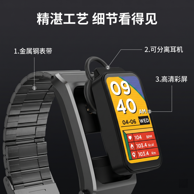 [主图 4] 智能耳机手环二合一功能参数微距特写展示。[氛围风格] 专业数码科技质感，细节清晰呈现。[画质] 商业摄影质感、光线柔和通透、产品清晰真实、画面干净高级。[元素] 产品细节微距展示，分三个预览效果