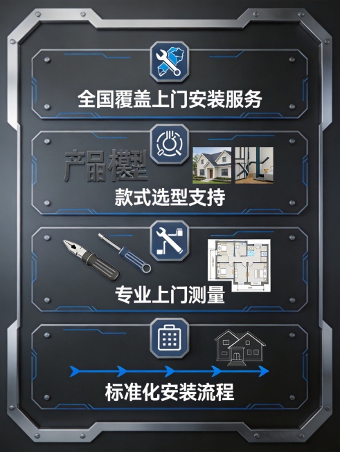 售前售中服务模块，工业科技风，专业沉稳，列出服务内容：全国覆盖上门安装服务，款式选型支持，专业上门测量，标准化安装流程，3:4比例预览效果