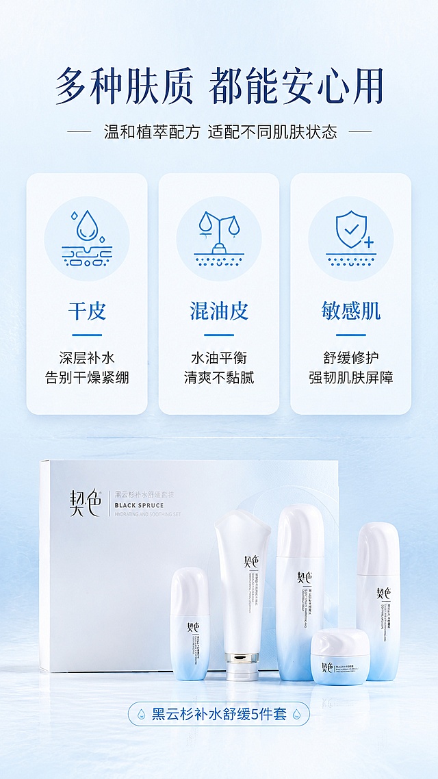 [第6屏] 肤质适配-干/混/敏肌适用场景困扰匹配。本屏使用【图1】套装作为底部产品展示。
[氛围/风格] 专业护肤感，卡片式布局，清新柔和，信息清晰。
[元素布局] 画面上半部分为3张肤质卡片横向排列，每张卡片为圆角矩形，内有肤质示意图标+肤质名称+适用理由；下半部分中央放置黑云杉补水舒缓套装全家福小图，产品外观与输入图一致；背景为浅蓝渐变，有细微的肌肤纹理质感装饰；卡片之间有均匀间距。
[光影质感] 顶部均匀柔光，卡片有轻微悬浮投影，产品图清晰，整体明亮干净。
[配色色系] 全局底色 #E8F5FF 浅蓝渐变；主色 #1976D2 蓝色；辅助色 #FFFFFF 白色卡片；点缀色 #4FC3F7 亮蓝。
[视角构图] 上3卡下产品构图，阅读动线顶部标题 → 3张卡片 → 底部产品。
[文字版式] 版式为顶部标题 + 3张肤质卡片 + 底部产品。主标题「多种肤质 都能安心用」，副标题「温和植萃配方 适配不同肌肤状态」；3张卡片：第1张「干皮」+「深层补水 告别干燥紧绷」，第2张「混油皮」+「水油平衡 清爽不黏腻」，第3张「敏感肌」+「舒缓修护 强韧肌肤屏障」；底部产品旁标注「黑云杉补水舒缓5件套」；文字为深灰蓝色，清晰可读。
[比例分辨率] 9:16 竖版比例，4K 分辨率，文字清晰可辨，高清画质。
[负向提示词] 产品变形，颜色偏差，水印，文字错乱，卡片模糊，布局混乱。