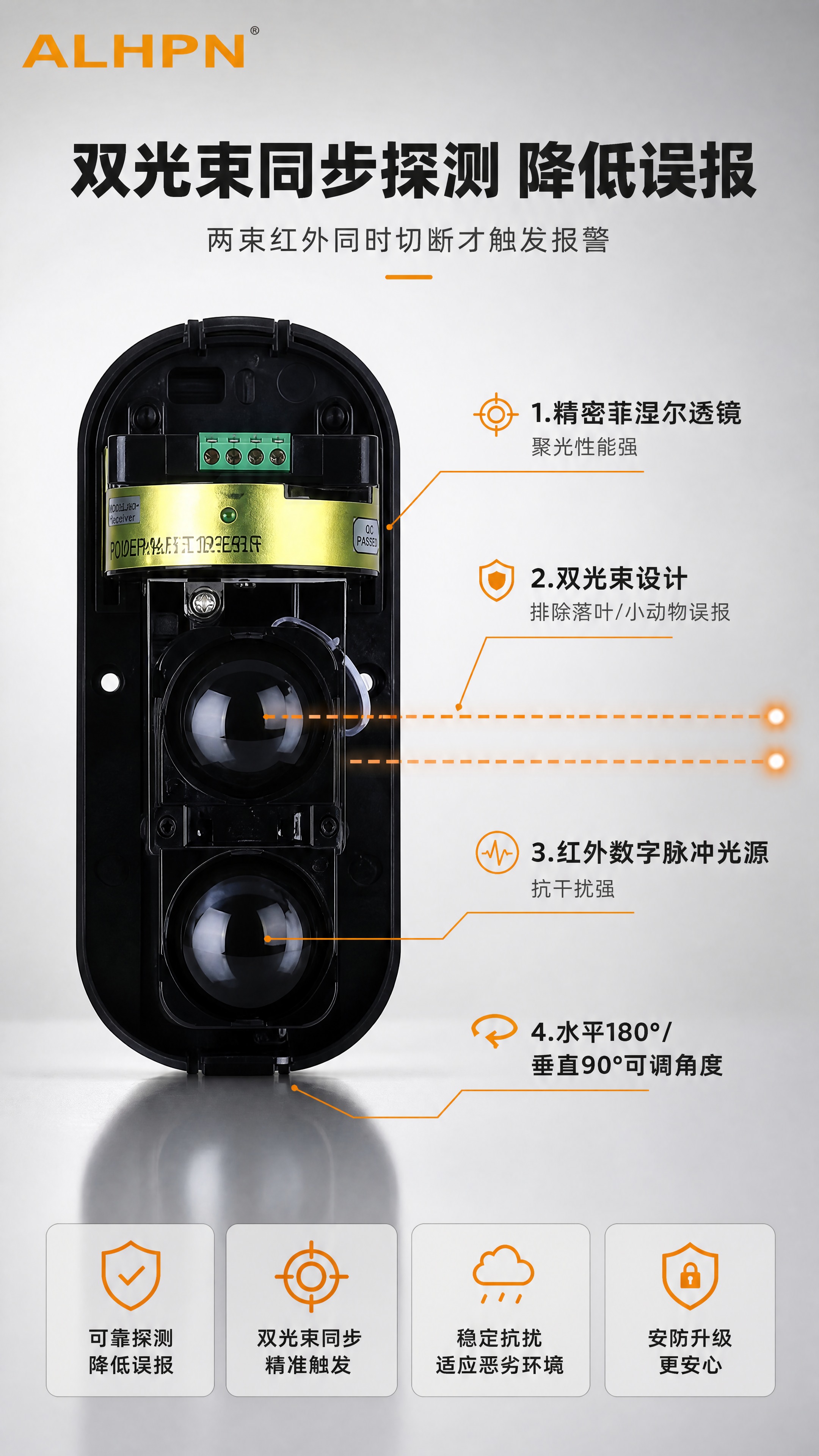[商品] 使用【图1】ABT两光束红外对射探测器（受光器正面剖… - 图片创意预览