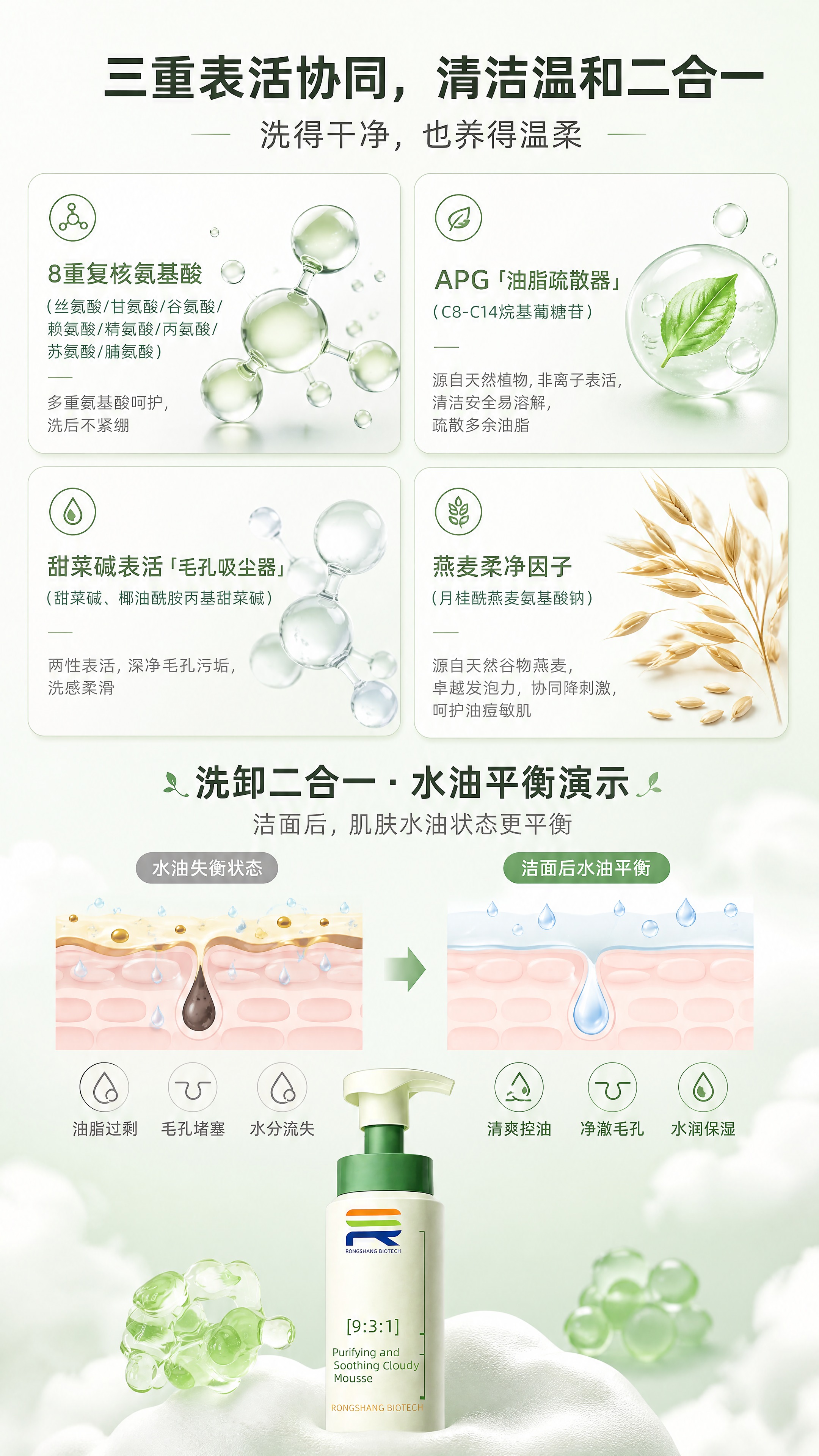 [商品] 使用【图1】净澈舒颜云感慕斯洁面产品；保留瓶身结构、… - 图片创意预览