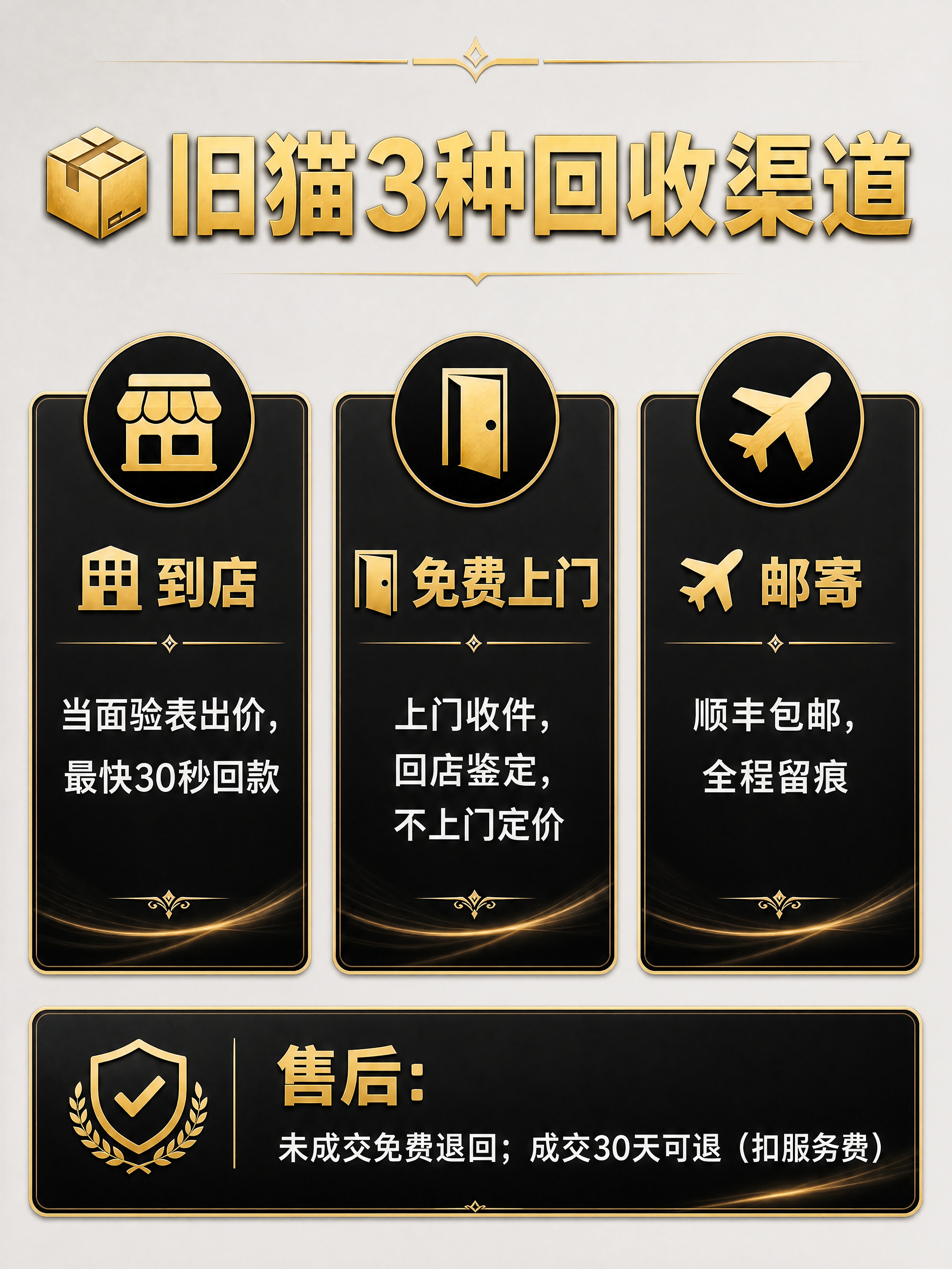 抖音图文内页，竖版3:4，浅灰底，黑金轻奢风，三栏卡片布局：到… - 图片创意预览