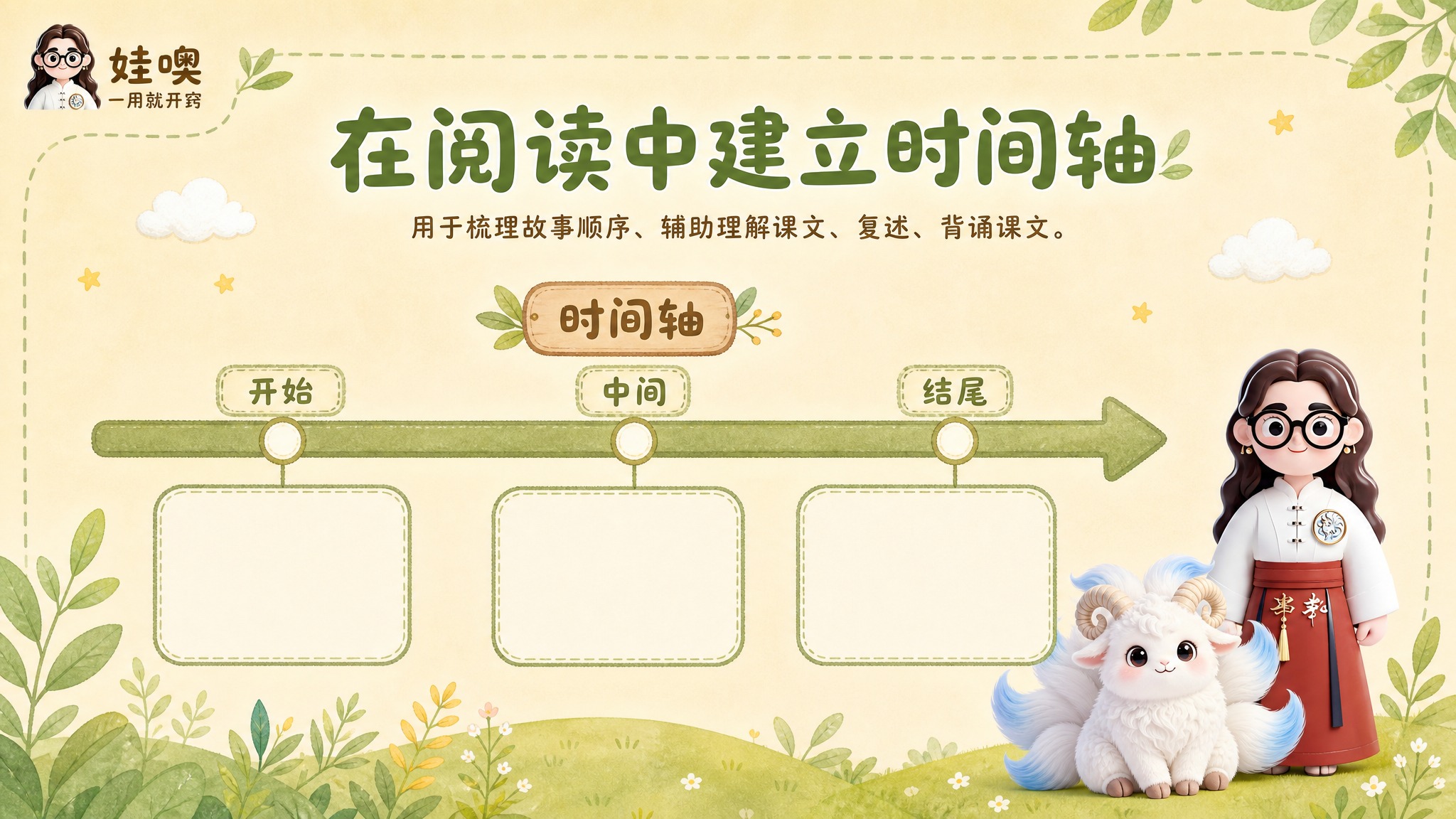 A4横版儿童教育PPT页面，清新杏色和绿色可爱风格，与第3张参… - 图片创意预览