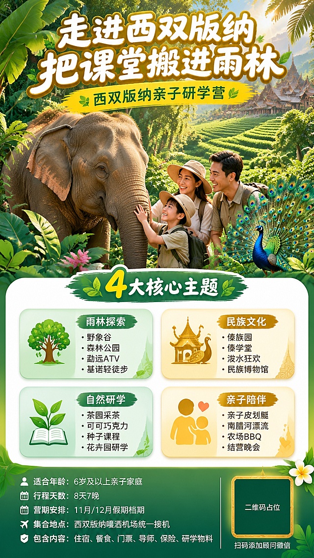 一张竖版9:16的西双版纳亲子研学营招生海报，整体风格为热带雨林亲子研学风，主色调为雨林绿、阳光黄、傣金色，气质明亮自然、温馨有亲子感、充满研学氛围，不要惊险刺激感。

画面分为三大区域：

【顶部主视觉区（约占画面45%）】
热带雨林大场景背景，阳光透过茂密的热带植物洒下斑驳光影，画面中央是一头温和的亚洲象与亲子家庭（父母和孩子）友好互动，孩子微笑着轻触大象，氛围温馨。画面右侧或角落点缀一只开屏的孔雀，羽毛色彩绚丽。远景隐约可见傣族村寨的尖顶建筑和层层叠叠的茶园梯田。整体画面明亮通透，充满自然生机，让人一眼看出这是西双版纳亲子研学主题。
主标题文字叠加在主视觉上方："走进西双版纳 把课堂搬进雨林"，字体为粗体圆润的中文艺术字，颜色为白色配傣金色描边，字号大且醒目。副标题："西双版纳亲子研学营"，字号稍小，阳光黄色。

【中部核心卖点区（约占画面40%）】
白底圆角卡片背景，上方有小标题"4大核心主题"，下方是2行2列共4个图标卡片，每个卡片有彩色图标+标题+4个小点：
1. 雨林探索（绿色图标：大树/探险）：野象谷、森林公园、勐远ATV、基诺轻徒步
2. 民族文化（傣金色图标：孔雀/傣楼）：傣族园、傣学堂、泼水狂欢、民族博物馆
3. 自然研学（茶绿色图标：茶叶/书本）：茶园采茶、可可巧克力、种子课程、花卉园研学
4. 亲子陪伴（暖黄色图标：亲子/爱心）：亲子皮划艇、南腊河漂流、农场BBQ、结营晚会
卡片设计精致，图标简洁可爱，文字清晰易读。

【底部报名信息区（约占画面15%）】
雨林绿渐变底色，左侧为报名信息，右侧为二维码占位：
左侧文字信息（白色字体）：
"适合年龄：6岁及以上亲子家庭"
"行程天数：8天7晚"
"营期安排：11月/12月假期档期"
"集合地点：西双版纳嘎洒机场统一接机"
"包含内容：住宿、餐食、门票、导师、保险、研学物料"
右侧：一个傣金色边框的正方形二维码占位符，方块中央标注"二维码占位"文字，下方小字"扫码添加顾问微信"。

整体版式精美，层次分明，配色和谐统一，充满热带雨林的自然气息和亲子研学的温馨氛围。画面中所有信息区域和卡片必须填充完整合理的内容，不得出现空白框或待填写区域。画面中所有二维码区域使用纯色方块占位符呈现，方块中央标注"二维码占位"文字，严禁生成任何可识别的二维码图案。画面中所有数字必须精确渲染，不得错位、遗漏或编造。