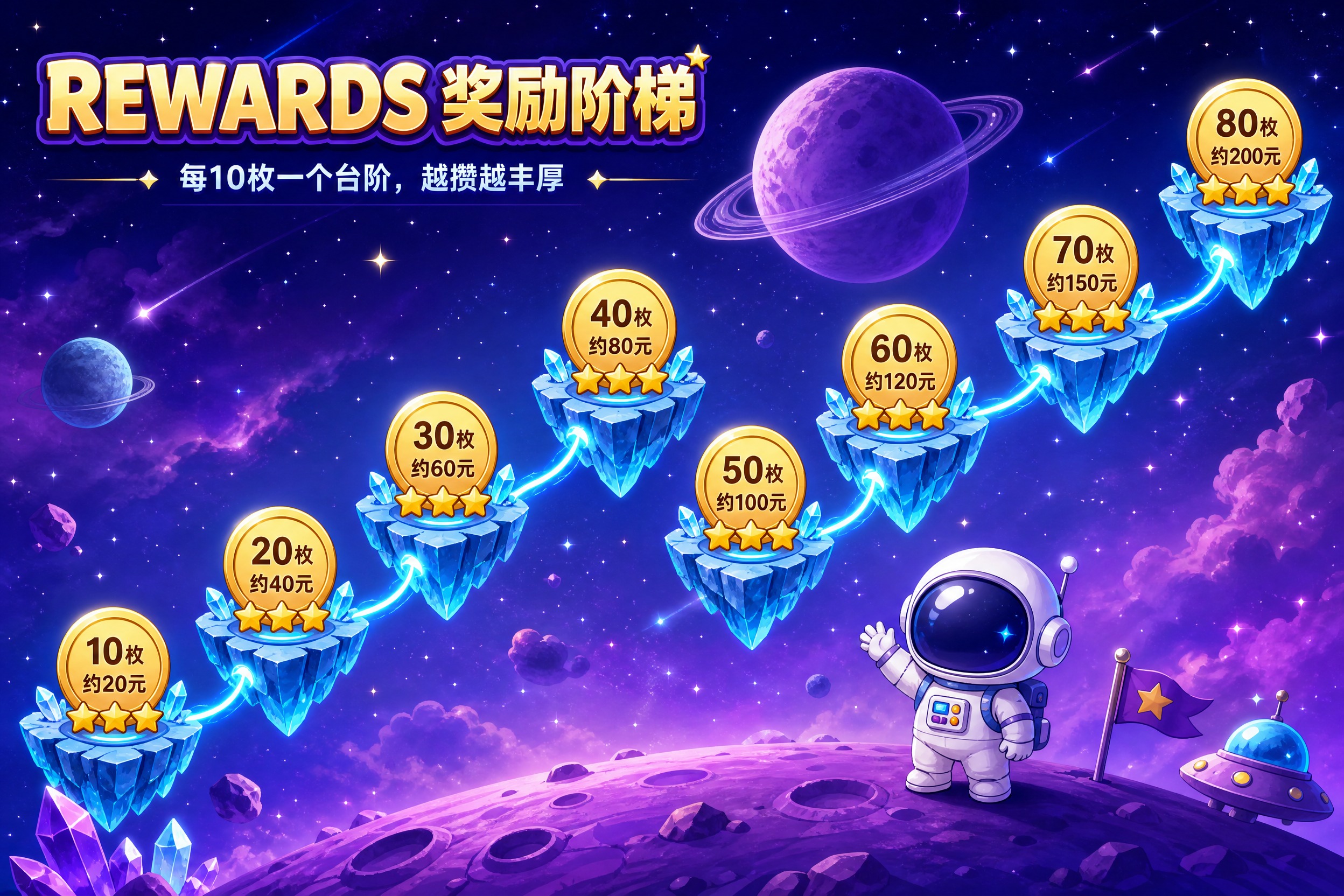 横版太空游戏UI风格的奖励阶梯场景图。梦幻紫蓝色渐变星空背景，… - 图片创意预览