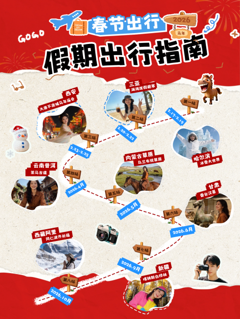 春节攻略指南通用喜庆感小红书封面预览效果