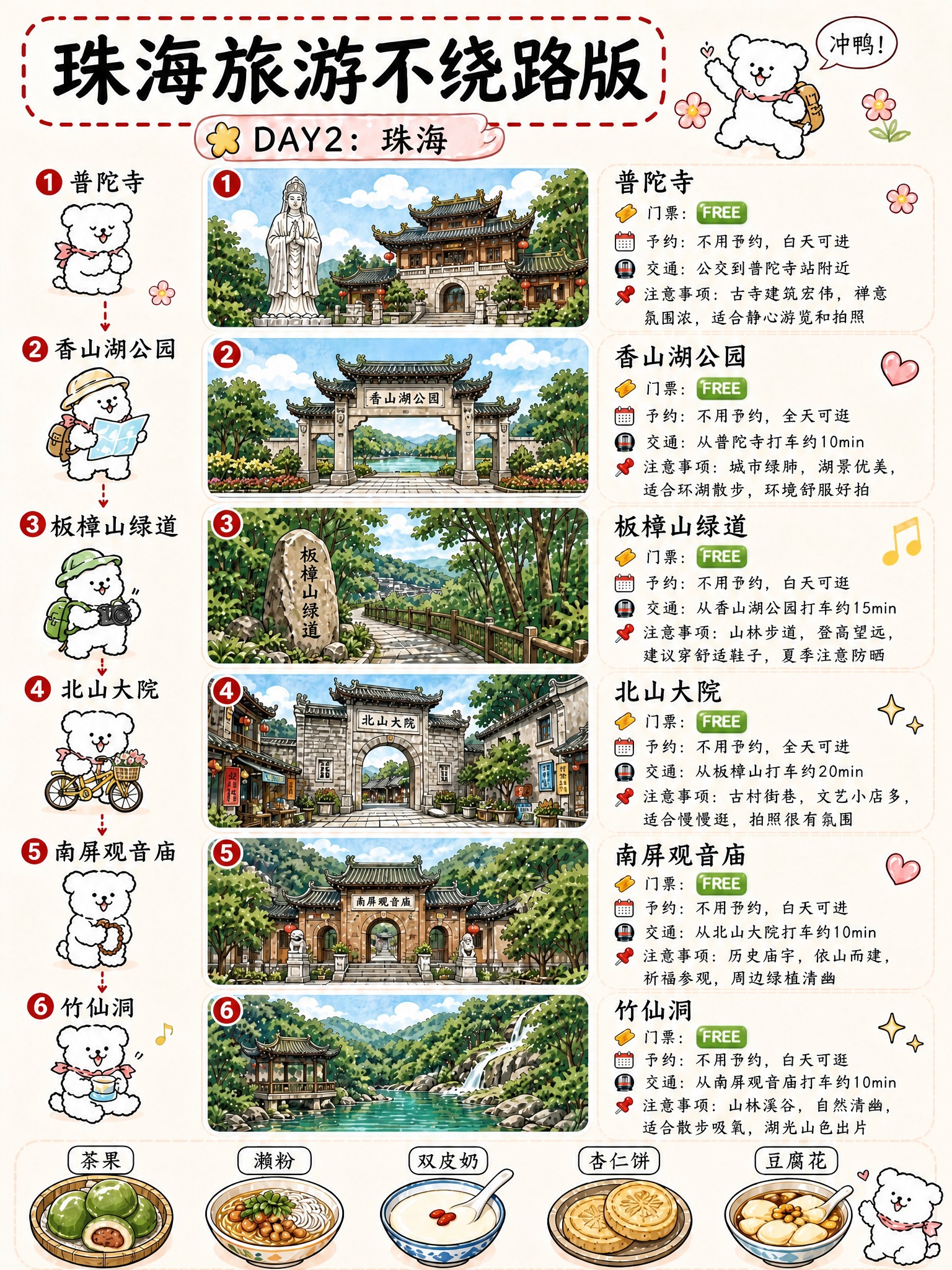 将这张Day2详情页中所有门票栏的绿色方块标识，统一替换为参考… - 图片创意预览