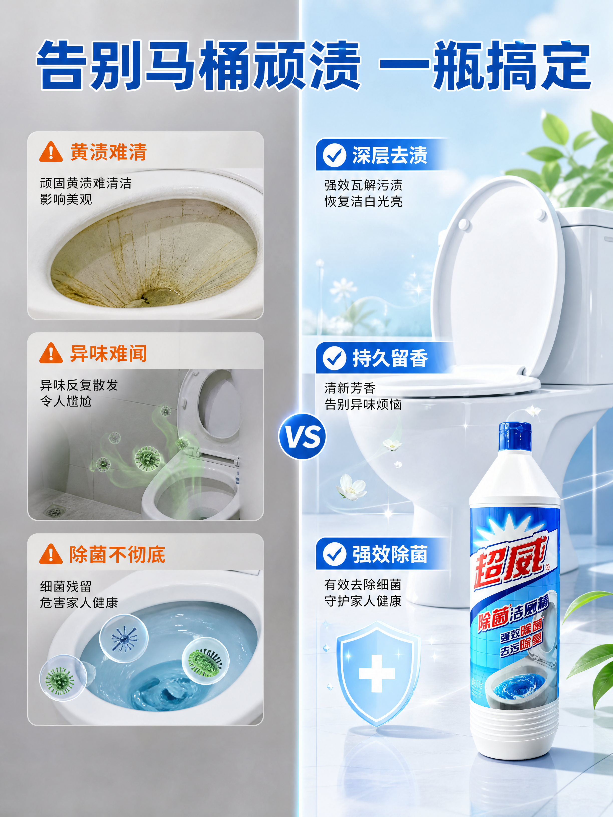 [商品] 使用【图1】超威除菌洁厕精900g；保留白色瓶身、蓝… - 图片创意预览