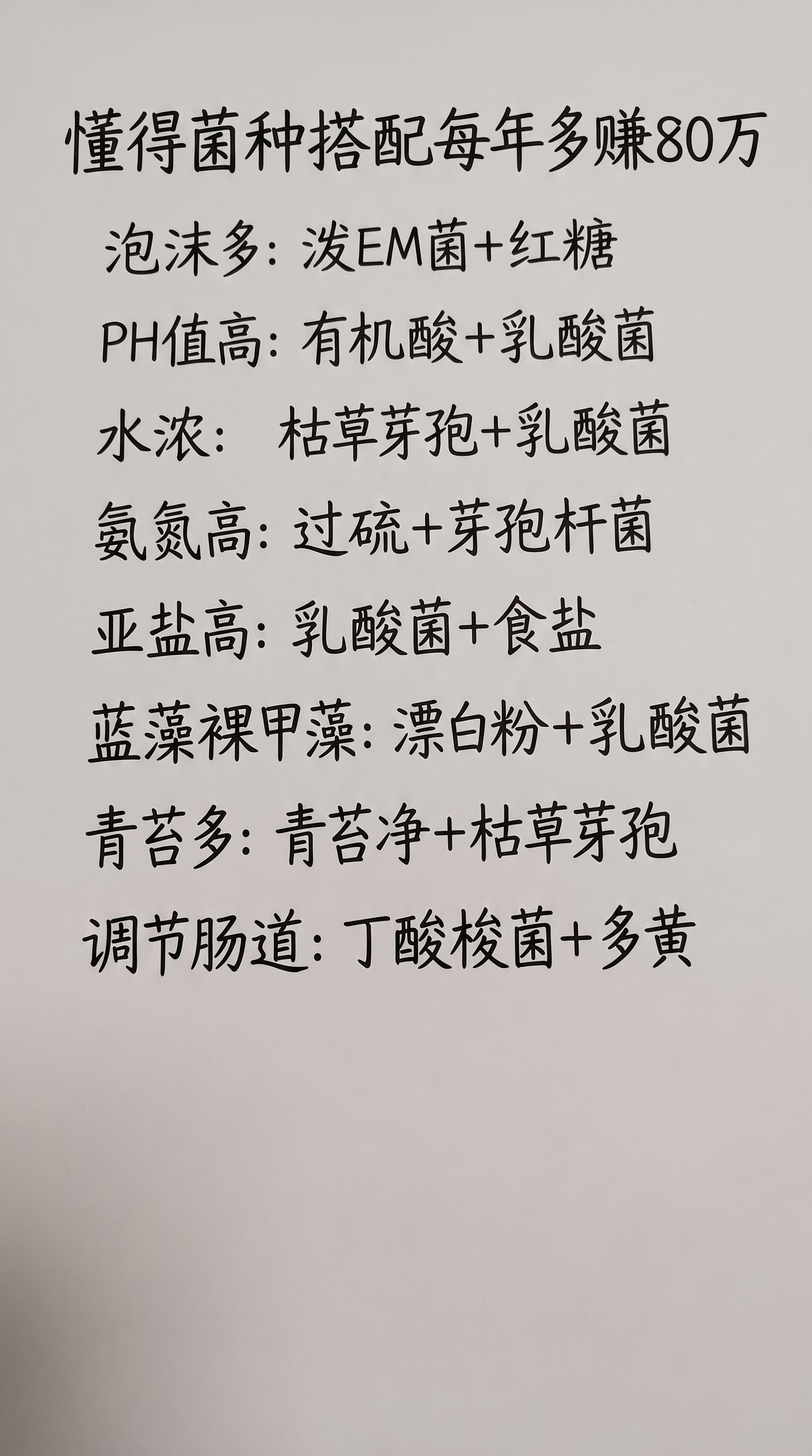 保持原图片的手写钢笔字体风格和黑白颜色风格，白色纸张背景，去掉… - 图片创意预览