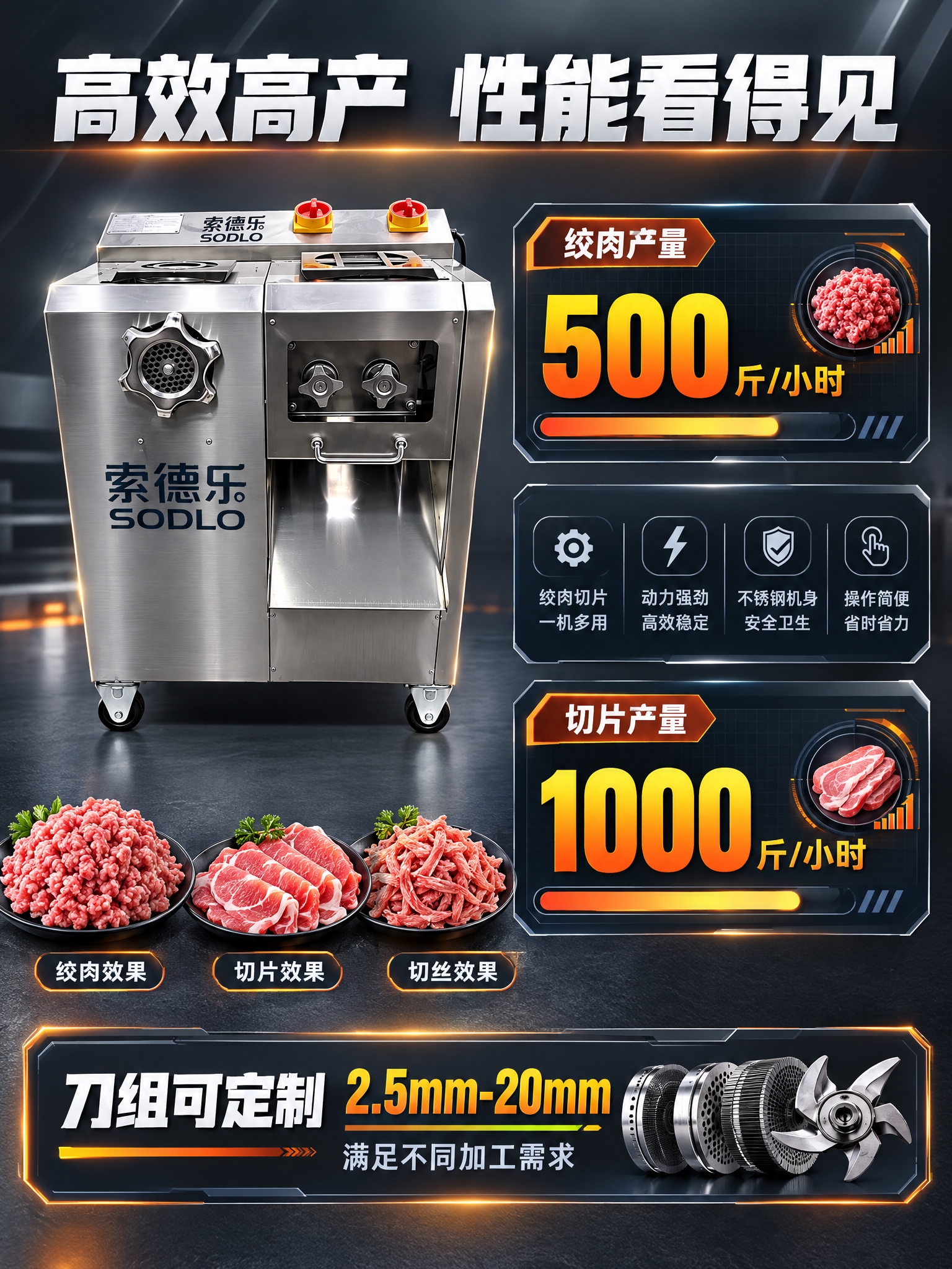 [详情-6] 索德乐商用多功能绞切一体机 功能测试 产量效率与… - 图片创意预览
