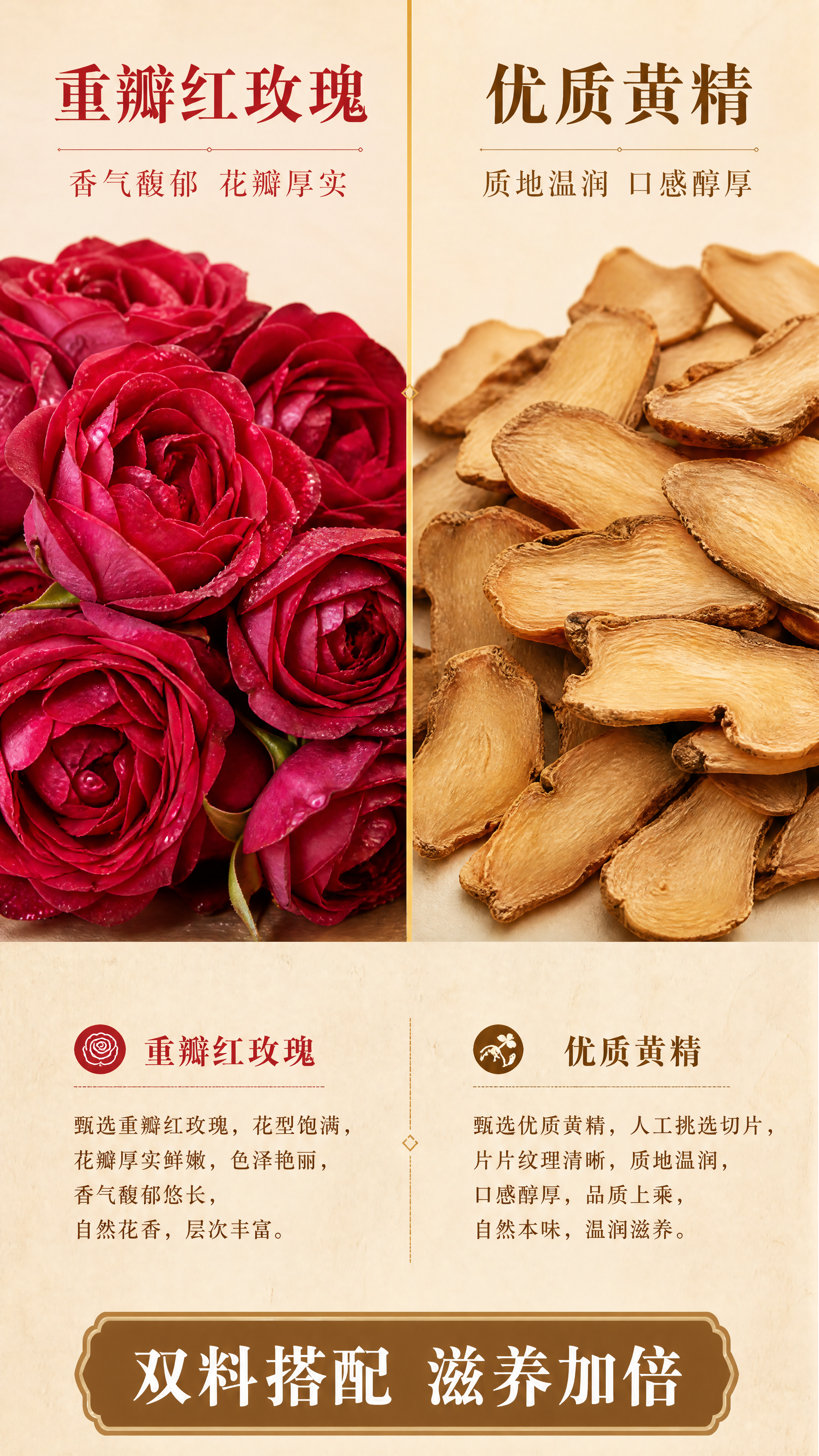 第2张 成分原料展示页-玫瑰与黄精双料解析。本张不附带产品图，… - 图片创意预览