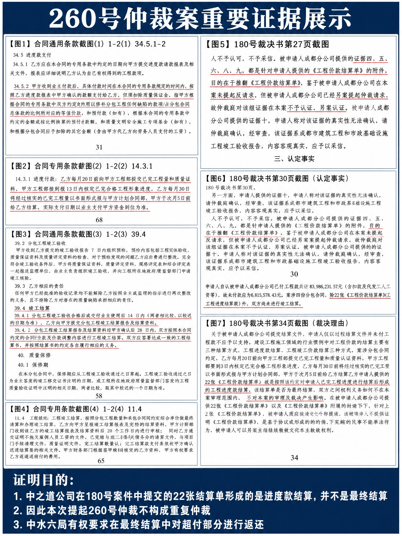 修正版法律证据展示海报，竖版，深蓝正式风格。整体结构：顶部深蓝… - 图片创意预览