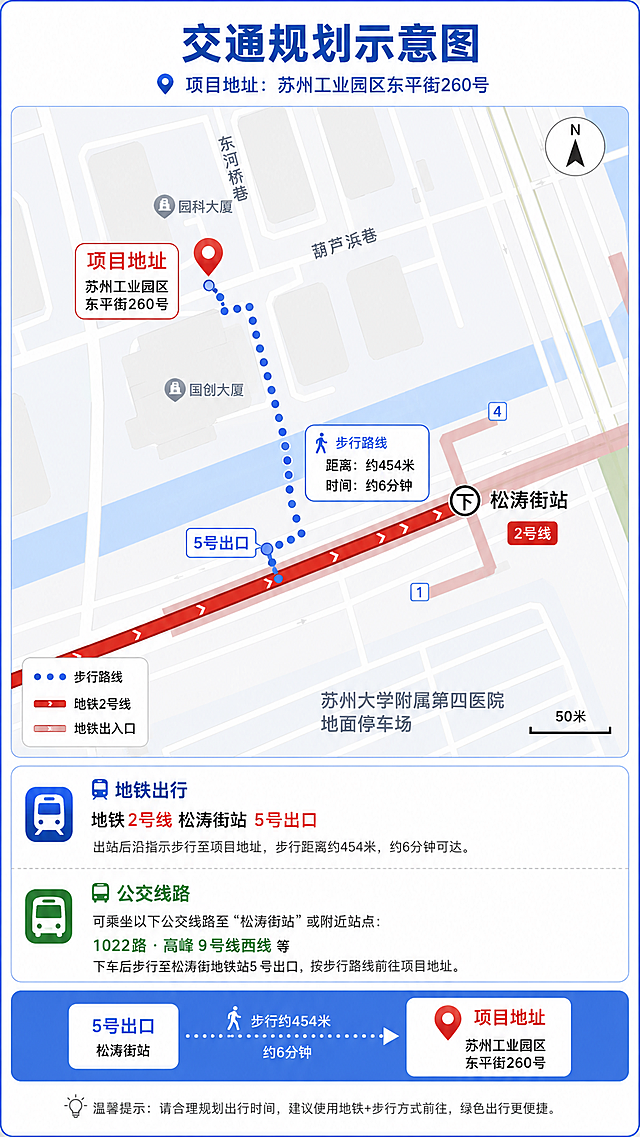 基于参考地图，重新制作一张清晰的交通规划示意图。标注：📍项目地址苏州工业园区东平街260号，🚇地铁出行：地铁2号线松涛街站5号出口，🚌公交线路：1022路·高峰9号线西线等；保留原地图步行路线，标注出5号出口到项目地址的距离和路线，风格简约清晰，所有文字信息标注完整