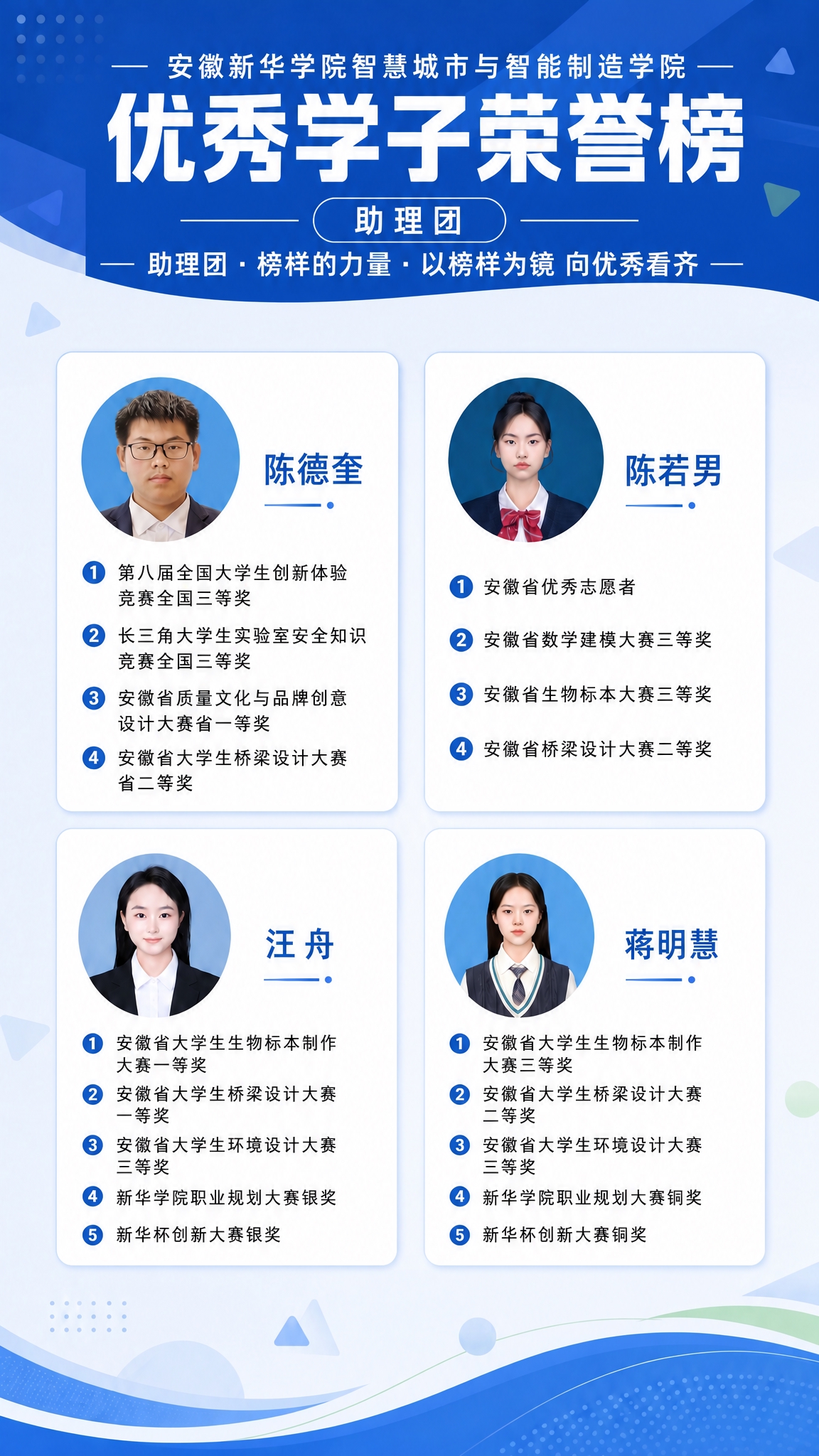 在这张优秀学子荣誉榜海报上添加文字： 1. 副标题「榜样的力量… - 图片创意预览