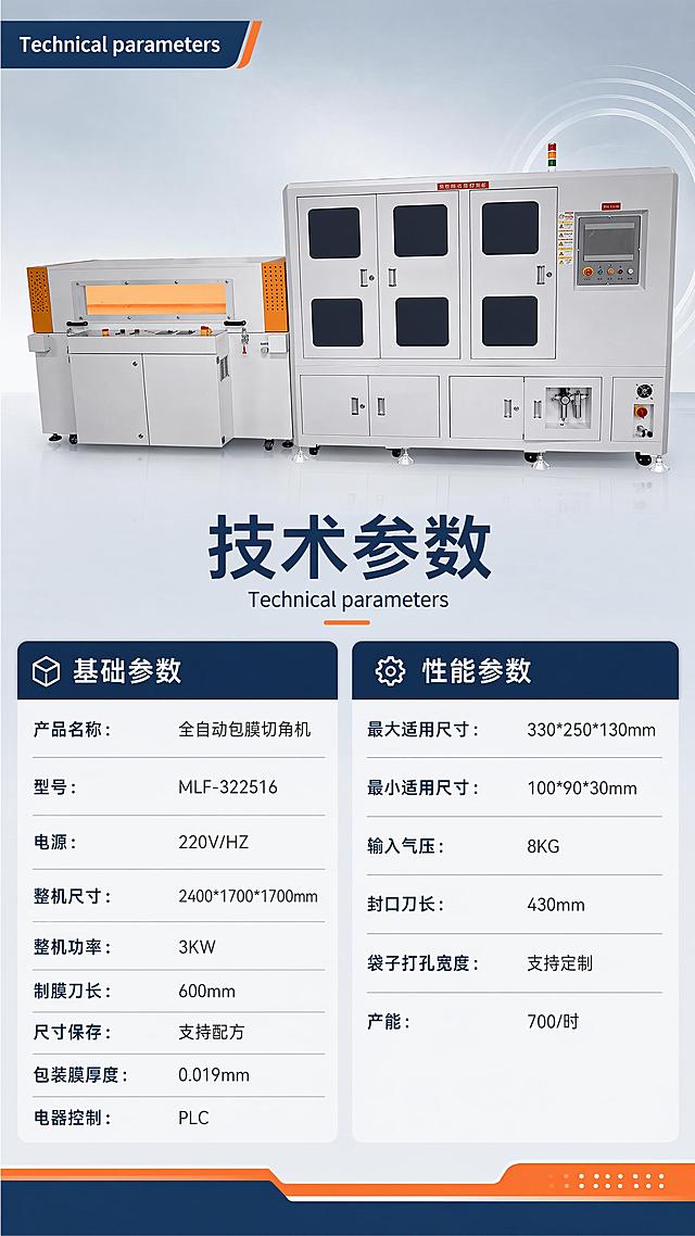 [第1屏] 详情页技术参数总览-全自动包膜切角机参数信息卡。本屏使用【图1】作为商品主体，设备置于画面上方居中展示。
[氛围/风格] 工业科技风，专业严谨，深蓝灰色调，金属质感，商业摄影级清晰，淘宝天猫详情页参数屏风格。
[元素布局] 画面上半部分居中放置全自动包膜切角机设备全貌，占比约45%，设备物理结构、比例轮廓、白色机身、橙色部件、黑色观察窗、操作面板、三色警示灯、底部脚轮等关键部件与输入产品图完全一致；下半部分为参数信息表格区域，左右分栏布局，左侧为基础参数，右侧为性能参数；背景为浅灰蓝色渐变，底部有橙色装饰条点缀；画面左上角有小标签「Technical parameters」。
[光影质感] 顶部柔光均匀照明，设备底部有自然投影，金属面板有细腻高光，整体明亮通透，工业质感强。
[配色色系] 全局底色 #F0F4F8 浅灰蓝；主色 #1E3A5F 深蓝；辅助色 #FF6B00 橙色点缀；文字色深灰与白色。
[视角构图] 正面平视视角，设备居中偏上，阅读动线从上到下：设备图 → 标题 → 参数表，上下构图。
[文字版式] 版式为上产品图 + 下参数表上下构图。主标题「技术参数」加粗深蓝大字居中，下方小字英文「Technical parameters」；参数表分两列，每行参数名左对齐、数值右对齐，用细横线分隔，参数项包括：产品名称：全自动包膜切角机、型号：MLF-322516、电源：220V/HZ、整机尺寸：2400*1700*1700mm、整机功率：3KW、制膜刀长：600mm、尺寸保存：支持配方、包装膜厚度：0.019mm、电器控制：PLC、最大适用尺寸：330*250*130mm、最小适用尺寸：100*90*30mm、输入气压：8KG、封口刀长：430mm、袋子打孔宽度：支持定制、产能：700/时；所有文字清晰可读，移动端可辨。
[比例分辨率] 9:16 竖版比例，4K 分辨率，文字清晰可辨，高清画质。
[负向提示词] 设备变形，缺件错件，结构错误，颜色偏差，水印，文字错乱，文字过小，产品图模糊，背景杂乱，极限词宣传。