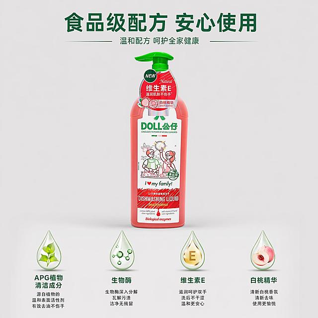 使用电商主图技能生成5张比例1:1的电商主图，适配平台为淘宝/天猫，商品为「图片1」，商品卖点为公仔洗洁精850ml，不要出现其他产品辅助，不要出现第二件半件字眼，需看起来高端，需要一张带简绍的边框的主图，2张简绍图，2张详情图
