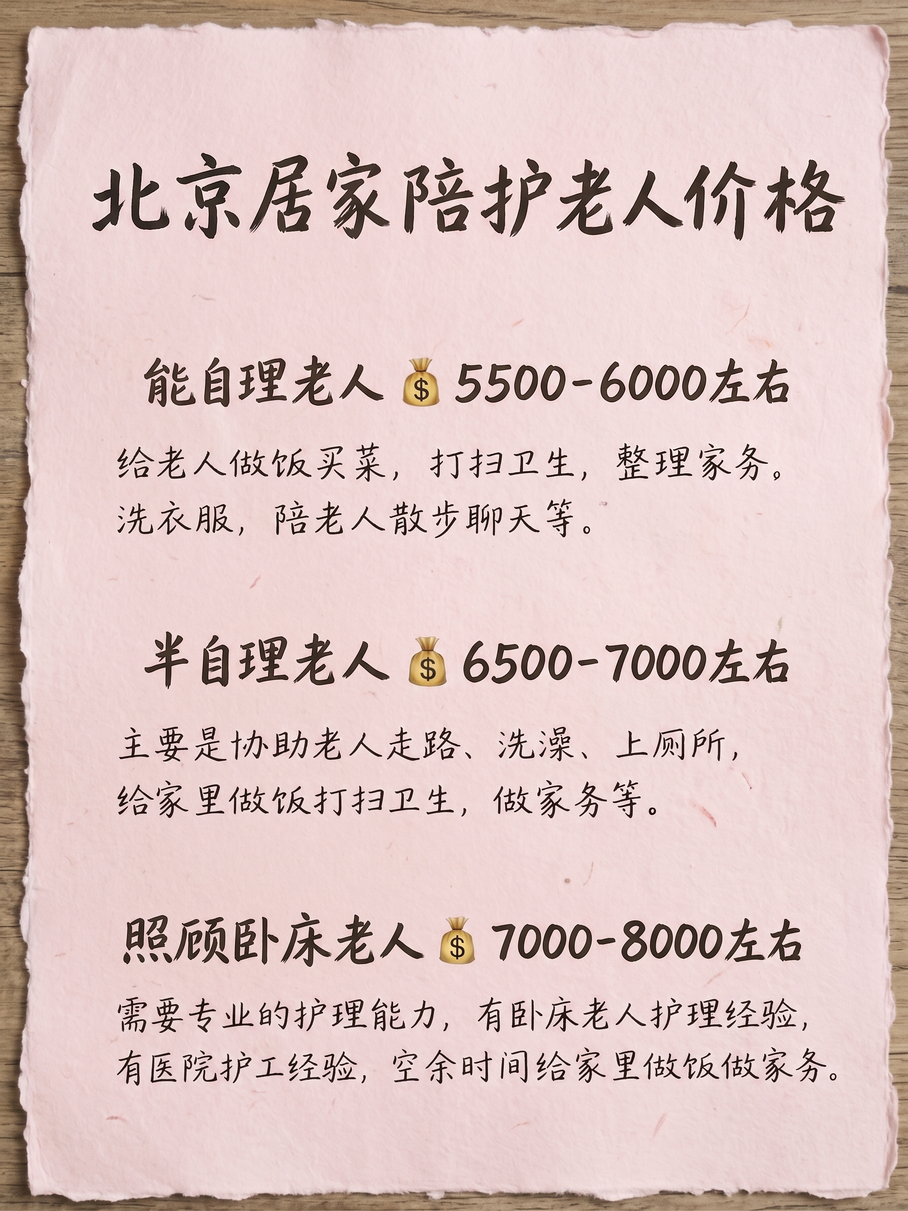 标题改为：北京居家陪护老人价格，去掉下划线，真实拍摄的浅粉色纸… - 图片创意预览
