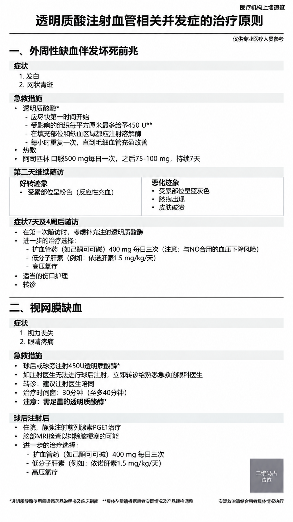 医疗共享 - 图片创意预览