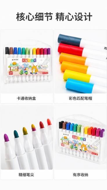 [第3屏] 四宫格细节解析，展示丙烯马克笔四个核心部位细节。分别使用【图2】展示包装，【图4】展示笔帽，【图5】展示笔尖，【图1】展示整体收纳
[氛围/风格] 细节解析风格，清晰特写，商业微距质感
[预览效果