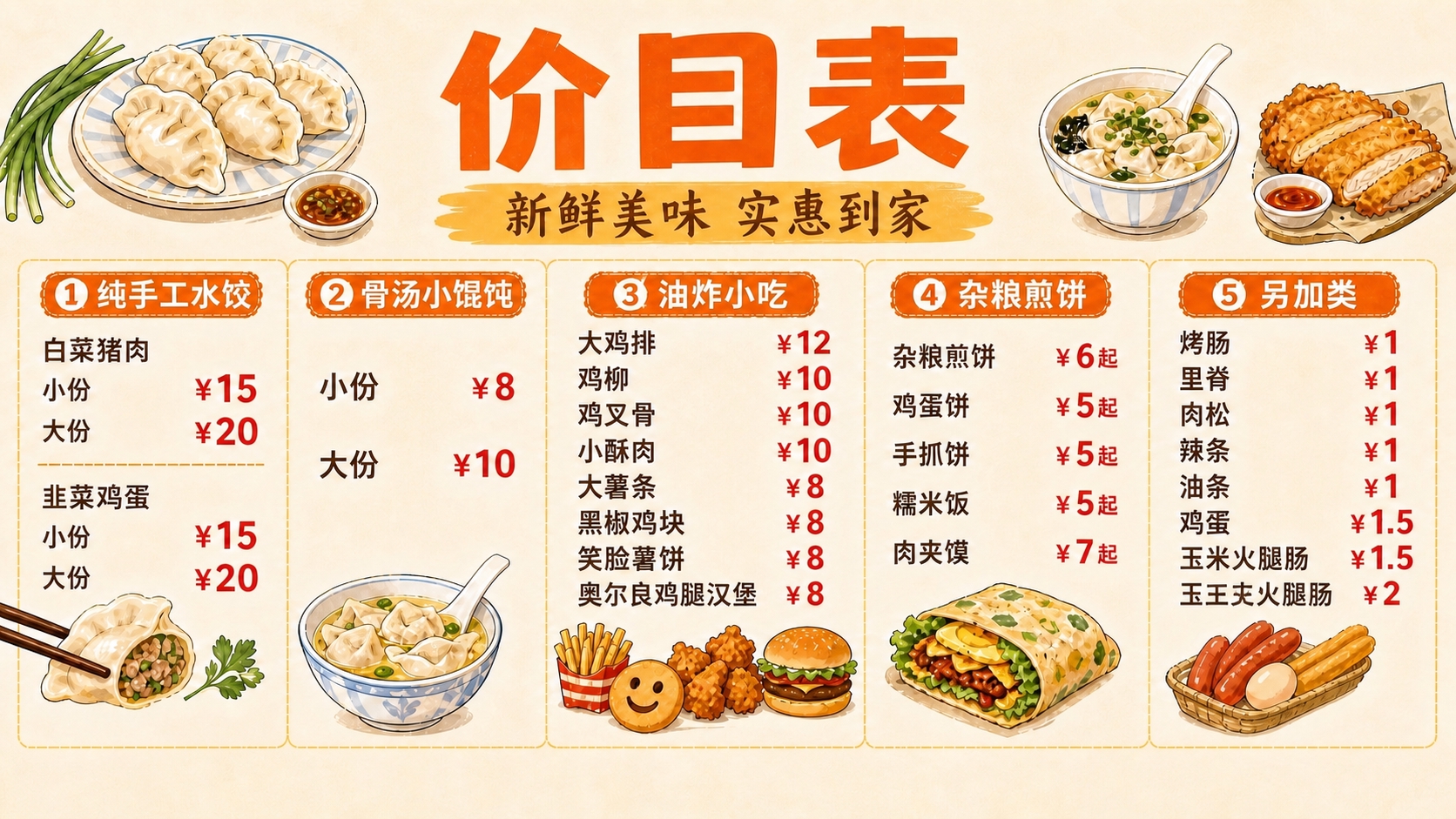 基于这张价目表图片进行修改：1. 将第①栏标题“手工水饺”改为… - 图片创意预览
