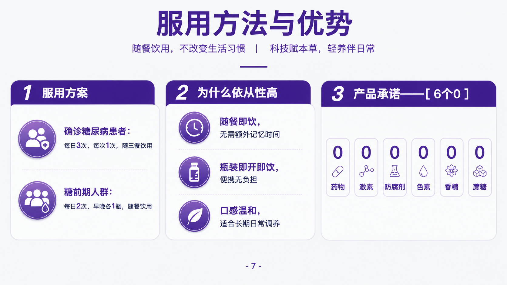 将这张竖版PPT重制为横版16:9布局。保持原设计风格：浅灰白… - 图片创意预览