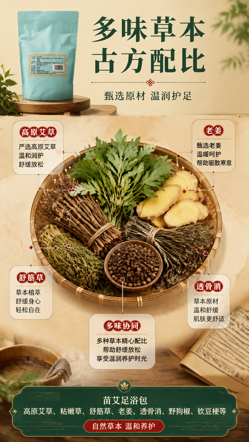 [商品] 使用【图1】浩艾乾康苗艾足浴包背面成分说明面作为参考… - 图片创意预览