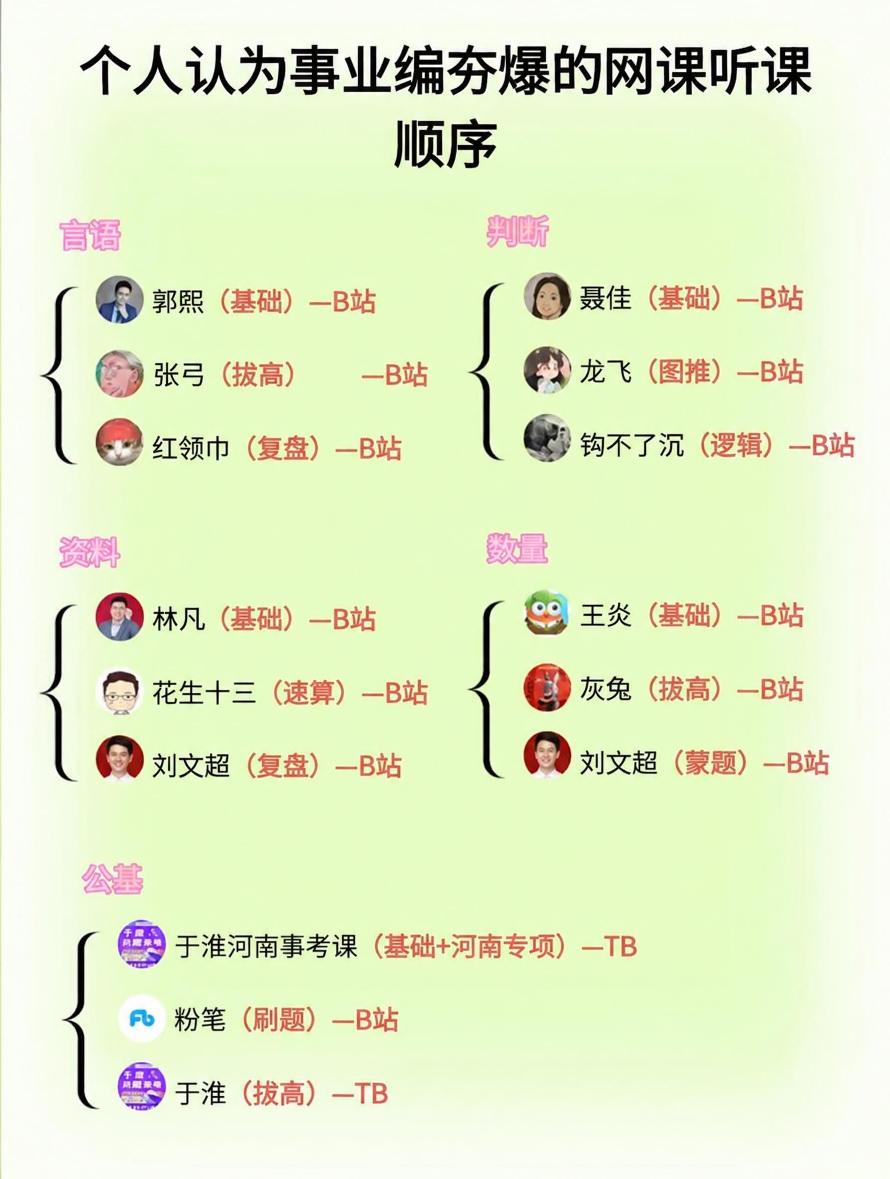 将图中的文字“阿里木江”替换为“张弓”，“高照”替换为“林凡”… - 图片创意预览