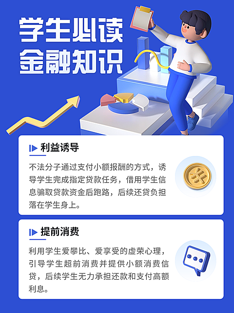 保险金融投资理财知识科普趣味感小红书配图