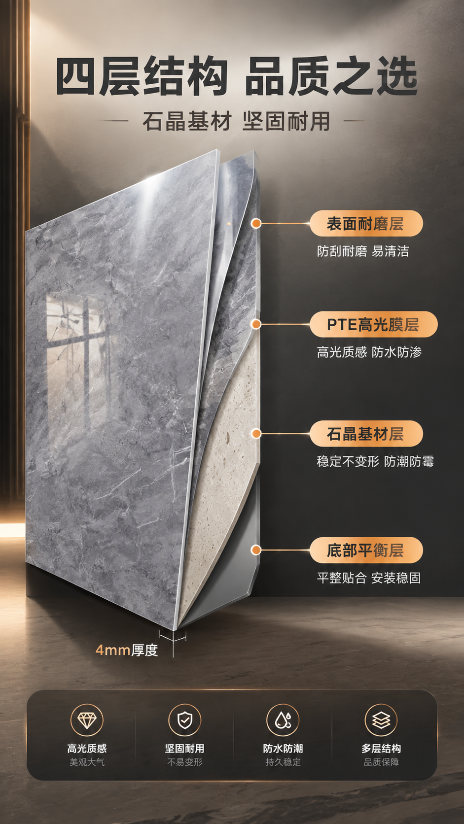 [商品] 使用【图1】名仕灰高光SPC石晶墙板做剖面结构展示；… - 图片创意预览