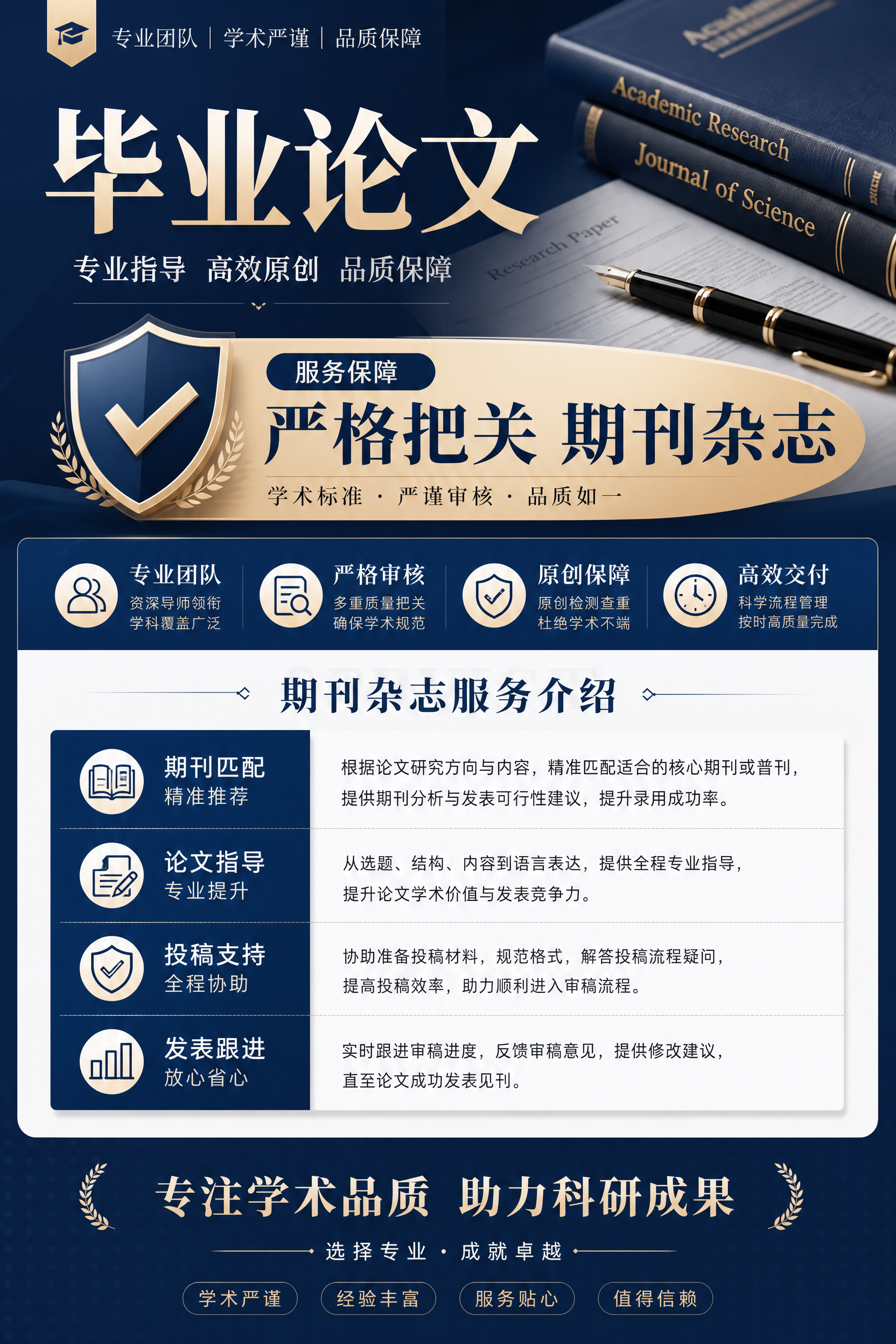 电商详情页，大标题“毕业论文”，展示服务保障“严格把关 期刊杂… - 图片创意预览