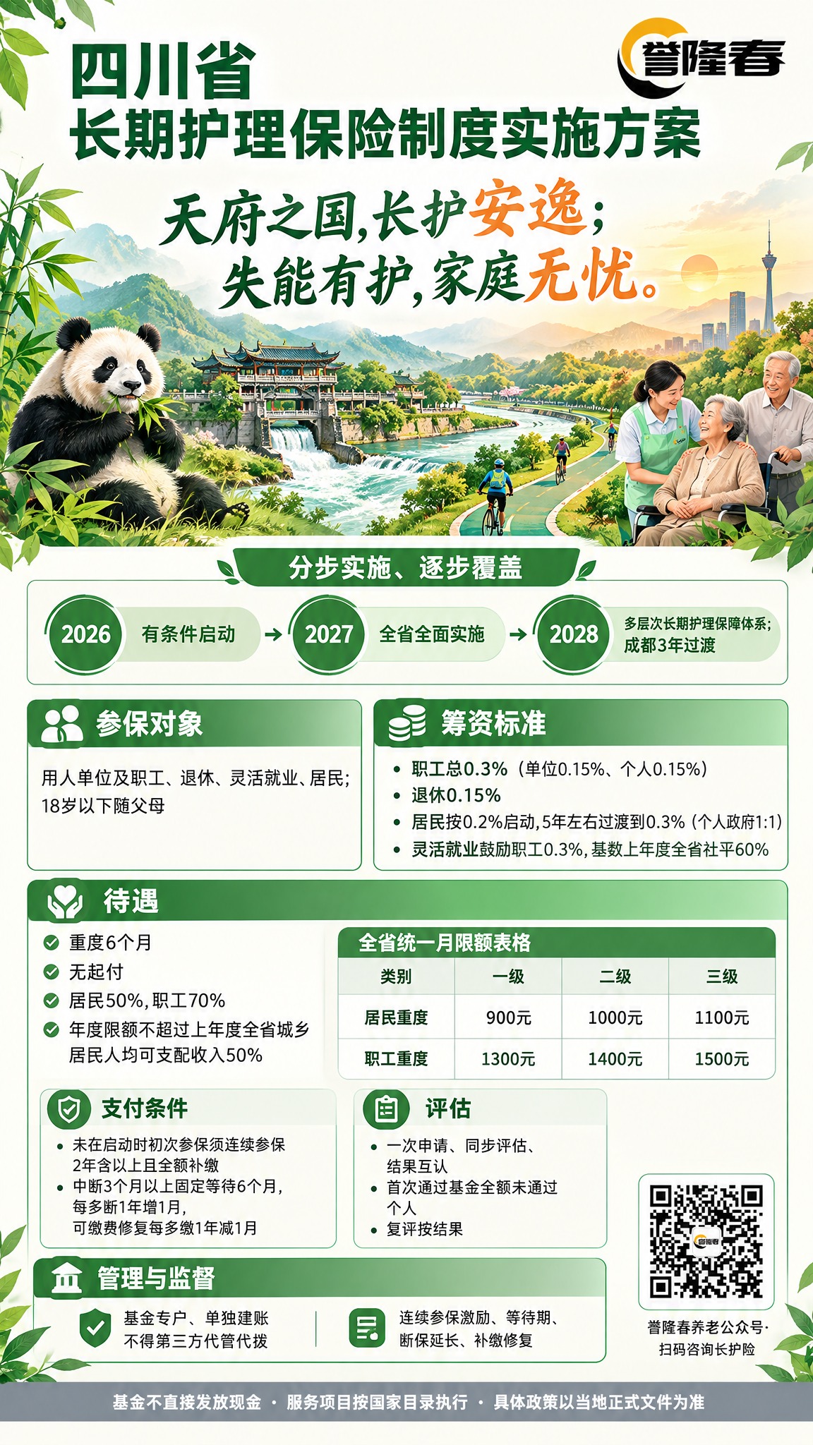 四川省长期护理保险制度宣传海报，竖版2K分辨率，天府绿+熊猫黑… - 图片创意预览