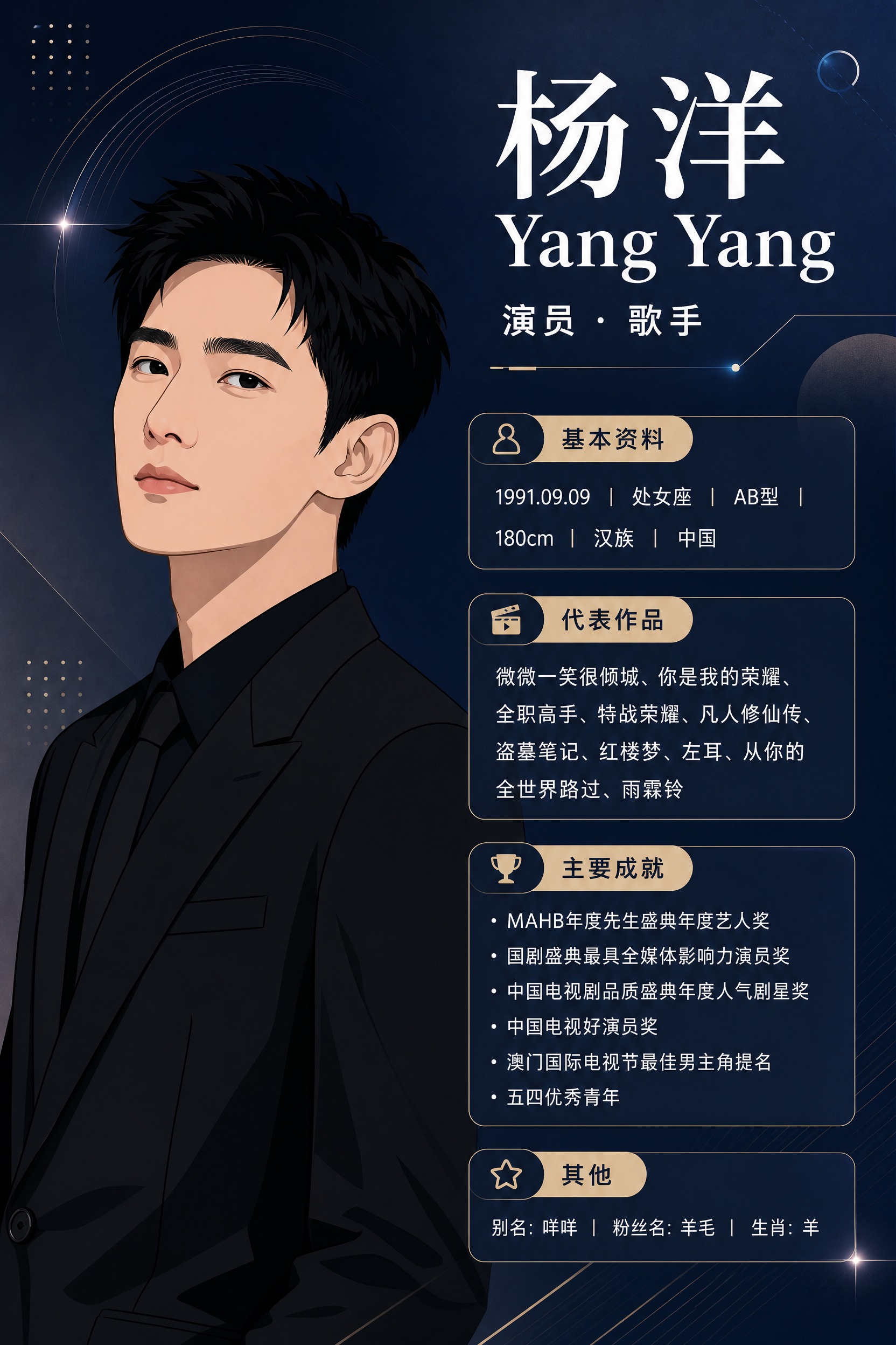 一张男性演员个人形象海报，竖版2:3比例，极简高级扁平插画风格… - 图片创意预览