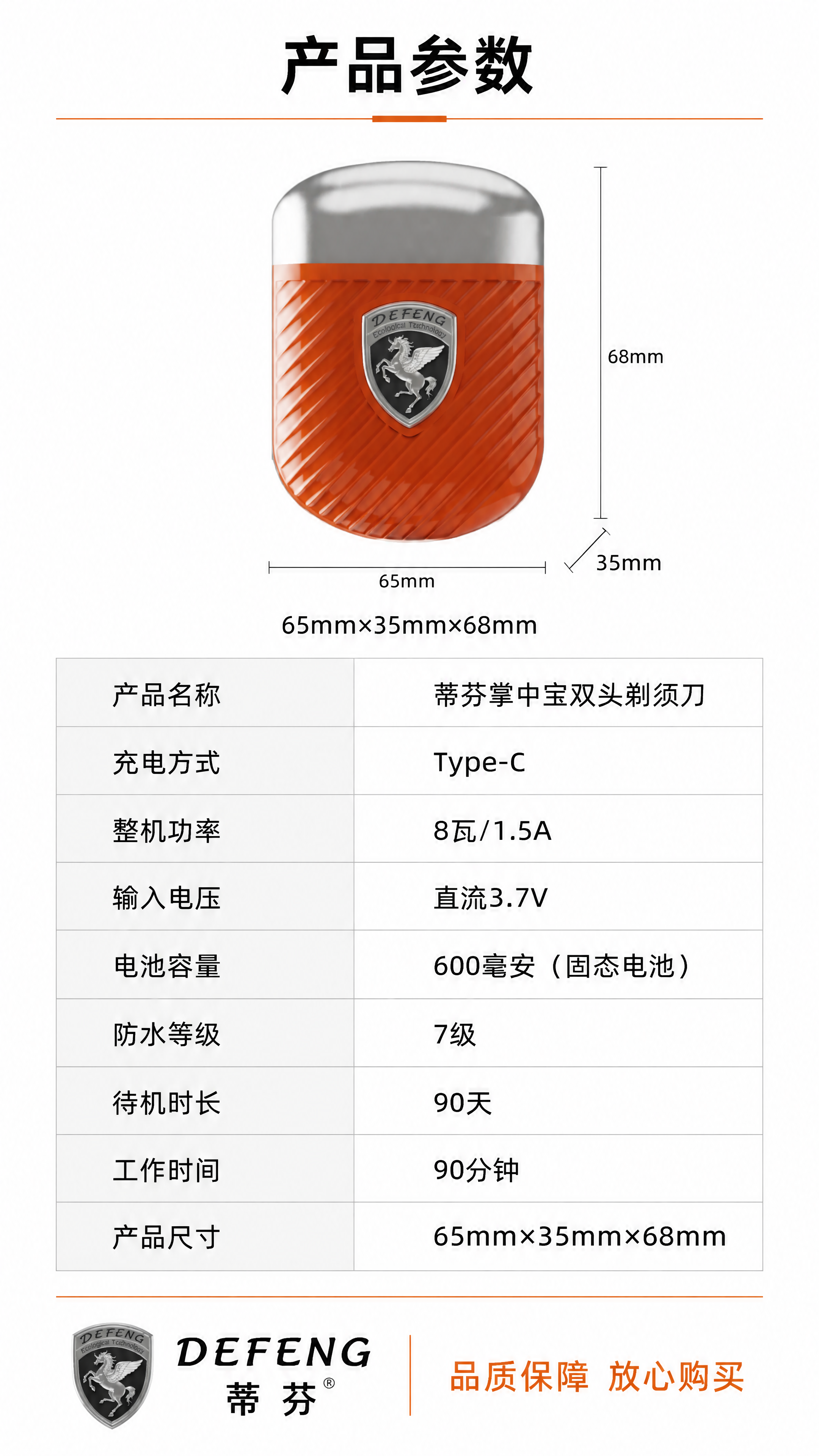 [第16张] 产品参数页-完整规格参数表。本张使用【图1】橙色… - 图片创意预览