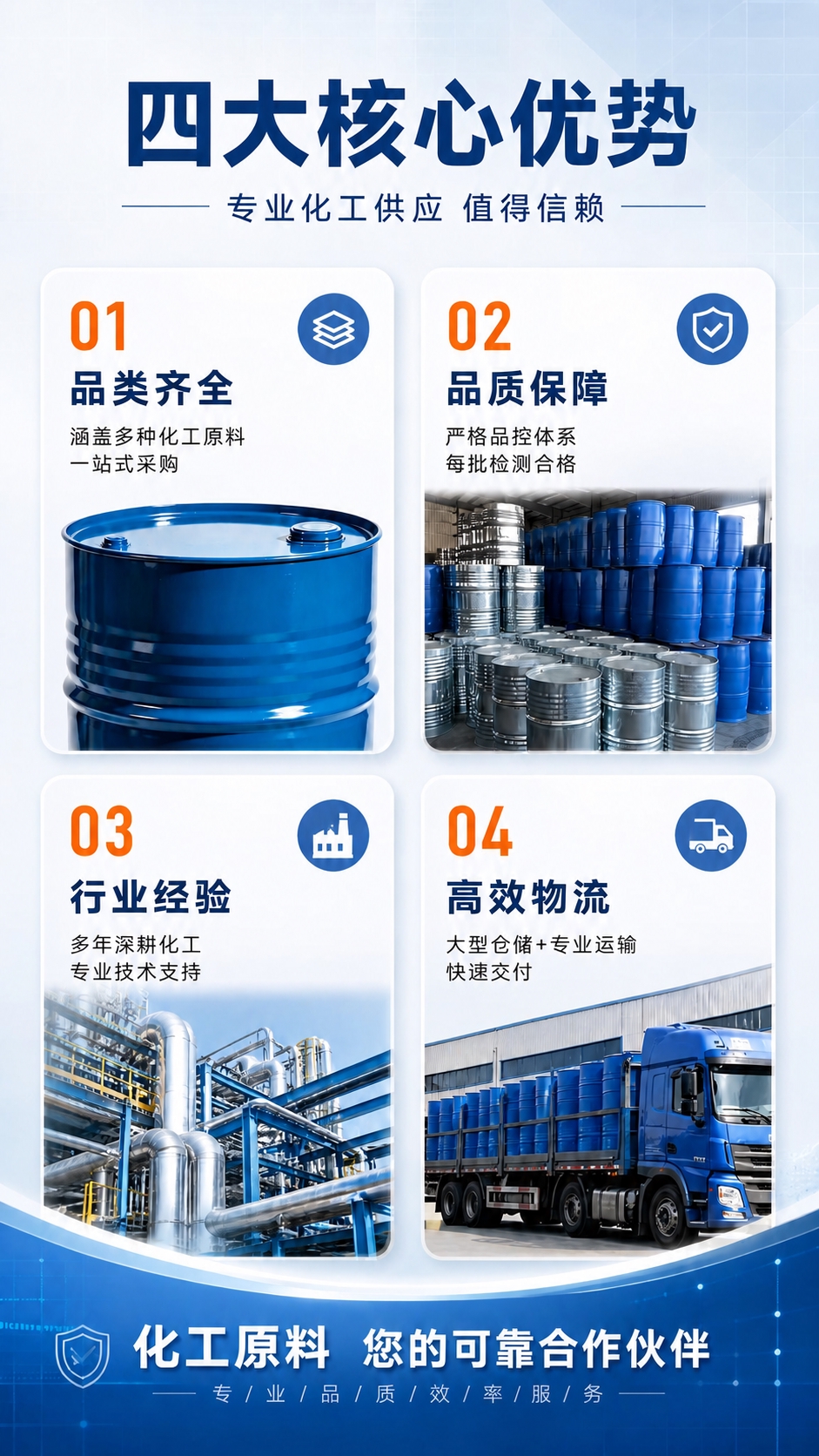 将图片中所有出现的"化工原理"文字修改为"化工原料"，保持原有… - 图片创意预览