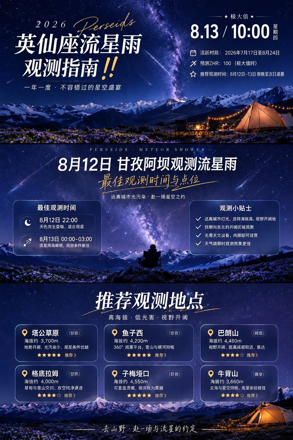 保留原图全部文字内容、版式结构、信息卡片布局和排版不变，仅将背… - 图片创意预览