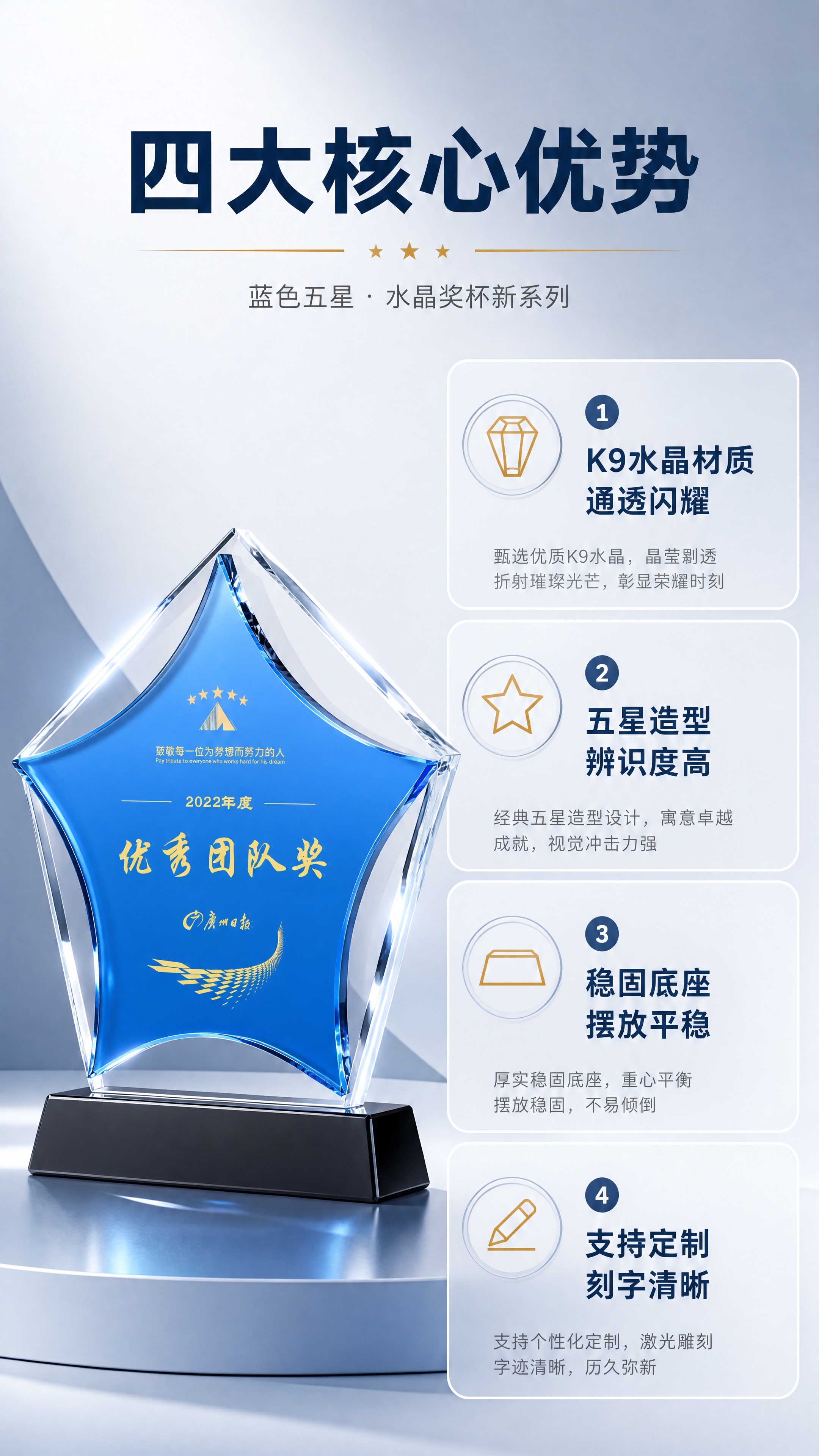 [商品] 使用【图1】蓝色五星水晶奖杯；保留五星造型、蓝色水晶… - 图片创意预览