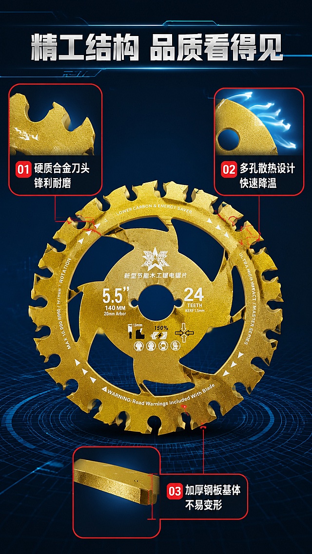 [第4屏] 结构材质解析-多孔散热结构+刀头材质拆解。本屏使用【图1】作为产品主体，局部放大展示结构。
[氛围/风格] 科技解构风，工业剖面感，专业硬核。
[元素布局] 锯片正面大图占画面60%，居中展示；三个红色标注框分别指向：①齿部刀头特写（左上放大框）②多孔散热孔（右侧放大框）③基体厚度（底部放大框）；每个放大框旁有结构说明；背景为深蓝色科技感渐变，有线条和网格辅助。
[光影质感] 侧前方主光突出金属质感，放大区域有聚光效果，层次分明。
[配色色系] 全局底色 #0D1B2A 深蓝科技底；主色金色锯片；辅助色红色标注线、白色说明文字、浅蓝科技线条。
[视角构图] 正面平视，产品居中，三个放大框呈三角形分布，引导阅读。
[文字版式] 顶部主标题「精工结构 品质看得见」；三个放大框分别配文：「硬质合金刀头 锋利耐磨」「多孔散热设计 快速降温」「加厚钢板基体 不易变形」；文字采用信息卡样式，清晰易读。
[比例分辨率] 9:16 竖版比例，4K分辨率，文字清晰可辨，高清画质。
[负向提示词] 结构标注错误，锯片变形，放大区域不清晰，文字过小，水印。