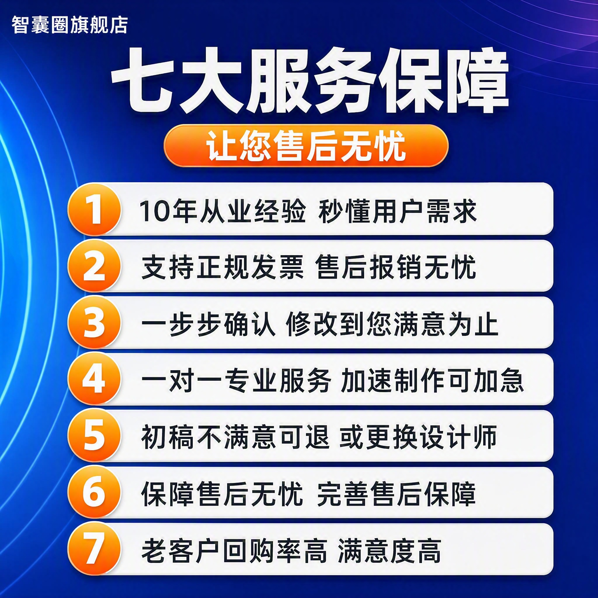 [主图-5] 七大服务保障图，核心任务是展示完善的售后保障体系… - 图片创意预览