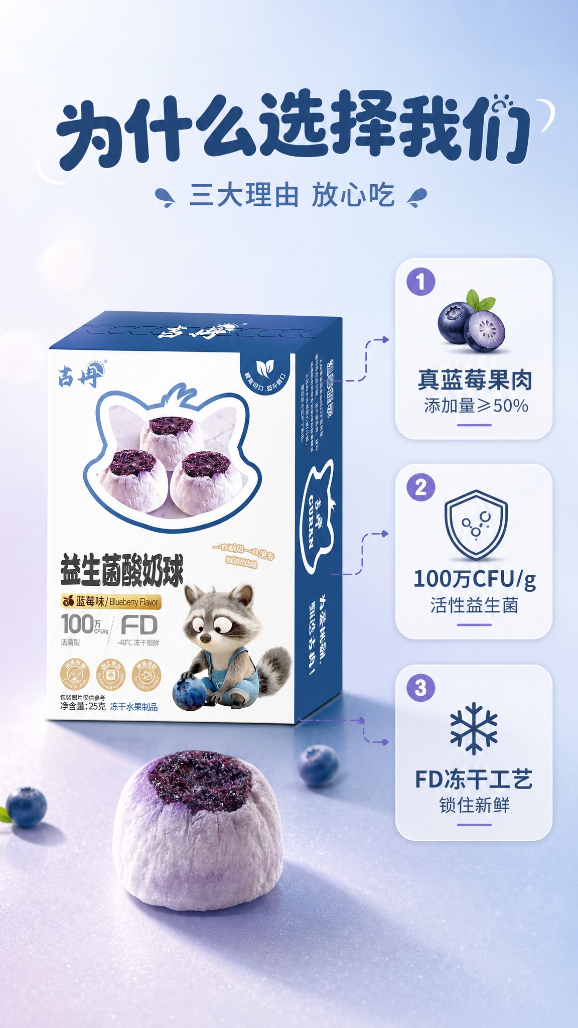 [商品] 使用【图2】产品包装盒正面图与【图7】酸奶球单颗特写… - 图片创意预览
