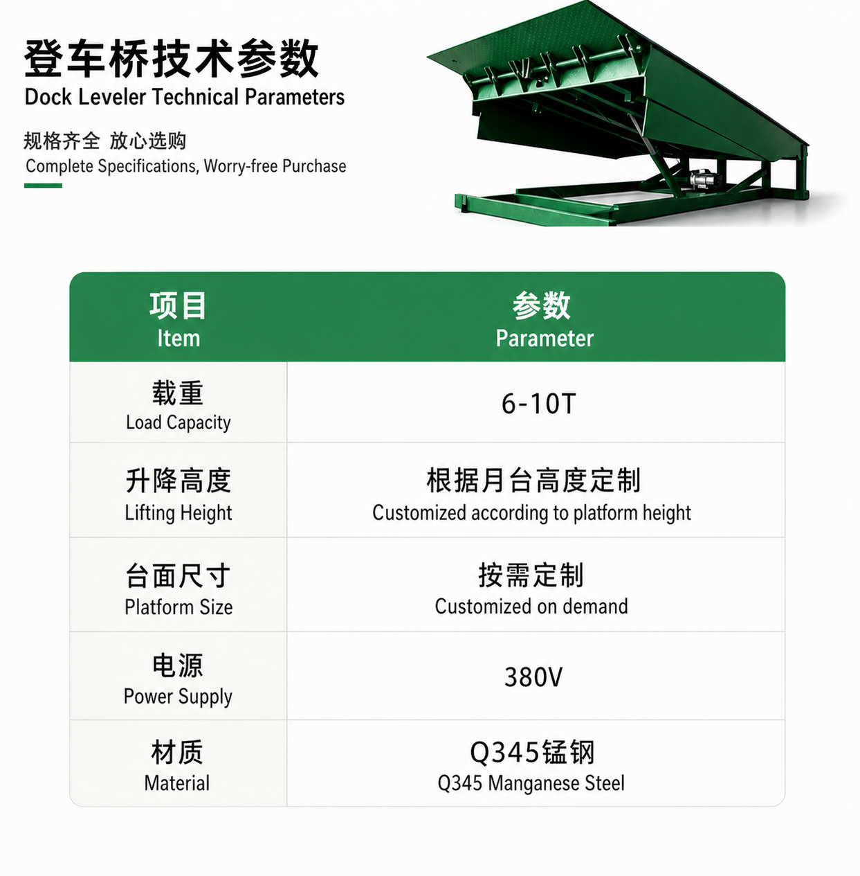 将图片中的所有中文文字翻译为英文，制作成中英双语版本，中文在上… - 图片创意预览