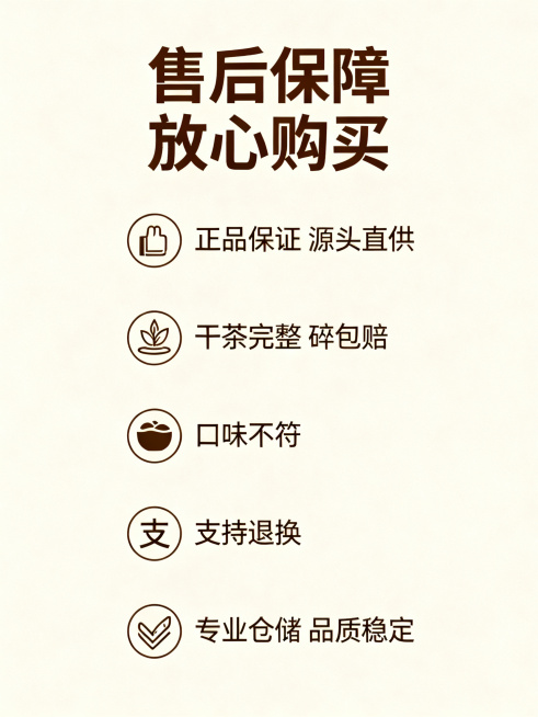 [详情图 15] 陈年普洱熟茶售后保障展示竖版详情图。[氛围风格] 简约清晰，建立购买信任；[画质] 文字清晰，画面干净高级。[元素] 浅米色简约背景，四项售后保障图标文字整齐排列，整体干净通透，留白预览效果