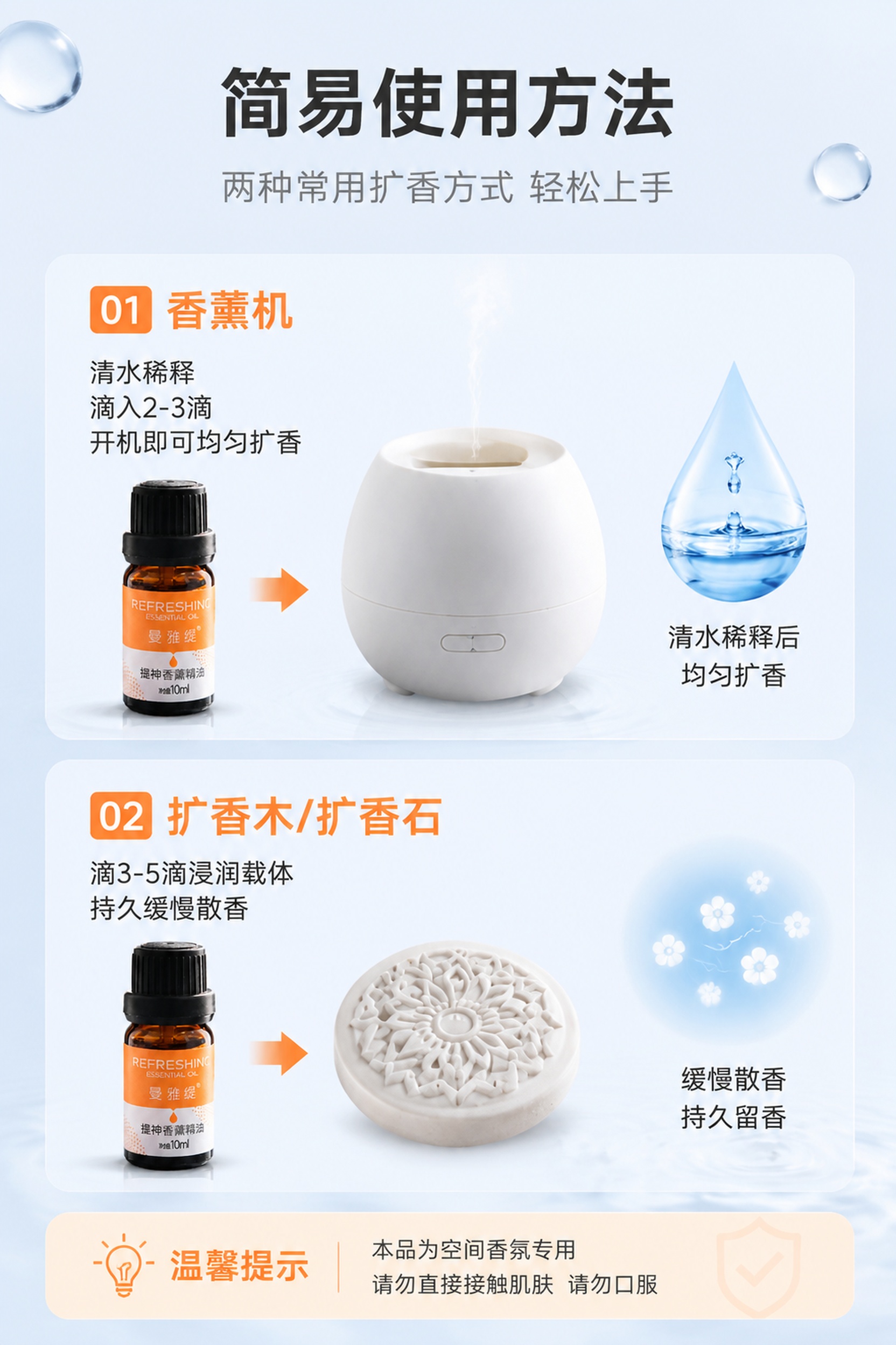 [第5屏] 简易使用方法-香薰机与扩香木石使用步骤。本屏使用【… - 图片创意预览