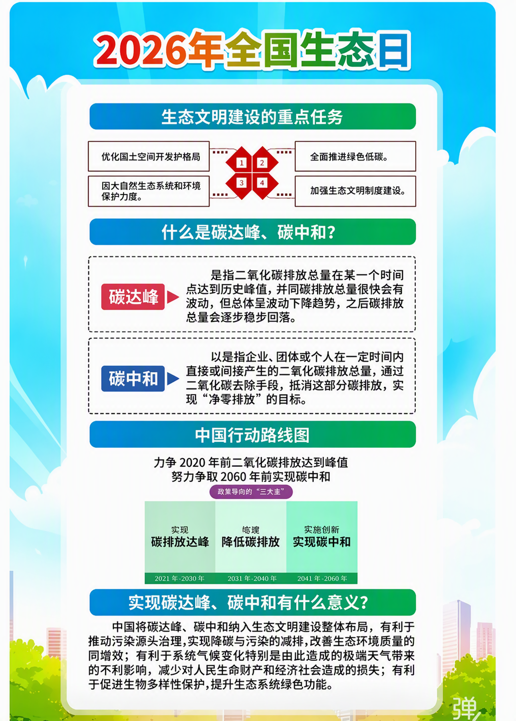 去除左上角的"AI生成"水印，保持图片其他所有内容、文字、排版… - 图片创意预览