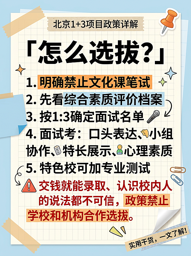 小红书笔记图文内页，手账拼贴教育风，版式精美，小红书笔记内页质感，信息层级清晰。主标题大字：「怎么选拔？」。正文分条呈现：1. 明确禁止文化课笔试；2. 先看综合素质评价档案，按1:3确定面试名单；3. 面试考口头表达、小组协作、特长展示、心理素质；4. 特色校可加专业测试；5. 交钱就能录取、认识校内人的说法都不可信，政策禁止学校和机构合作选拔。重点警示句用红色或橙色高亮。背景：浅蓝+米白笔记纸纹理底，带淡网格线，与参考封面风格统一。装饰：胶带贴纸、便签角标、🎤麦克风emoji 1个，手绘警示框点缀。整体氛围：选拔透明、避坑提醒、干货实用。画质：高清细腻，文字完整处于安全区内不可裁切，四周留安全边距。画面比例3:4，1K。