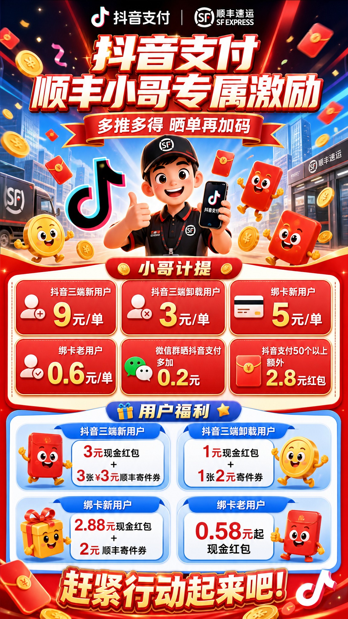 一张竖版9:16活动促销海报，主题为抖音支付顺丰小哥专属激励。… - 图片创意预览