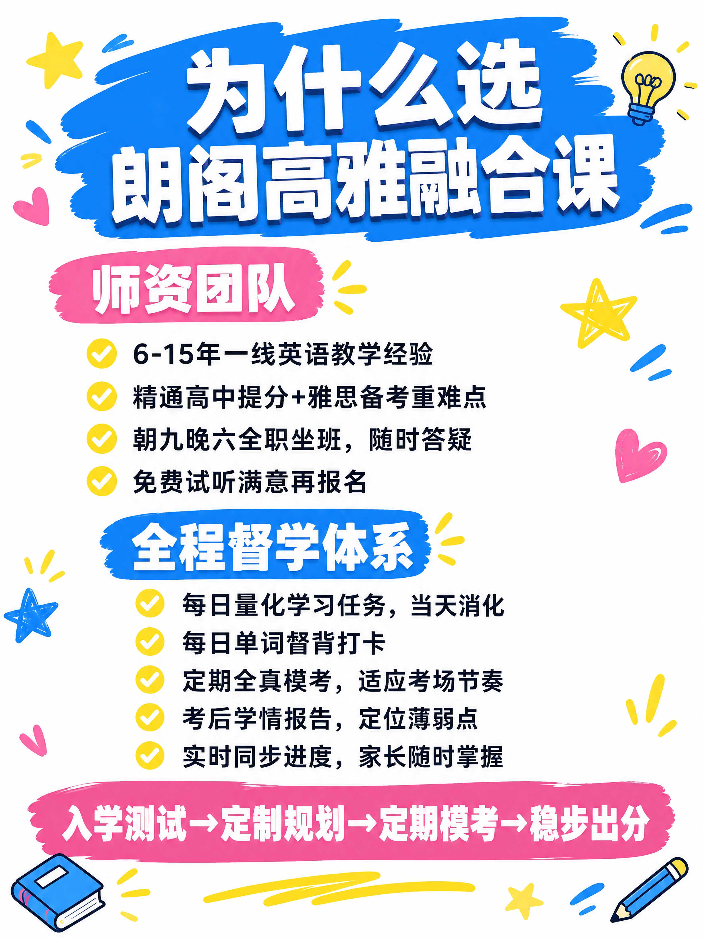 小红书笔记内容图，纯大字信息图风格，活泼明亮教育风，与参考图【… - 图片创意预览