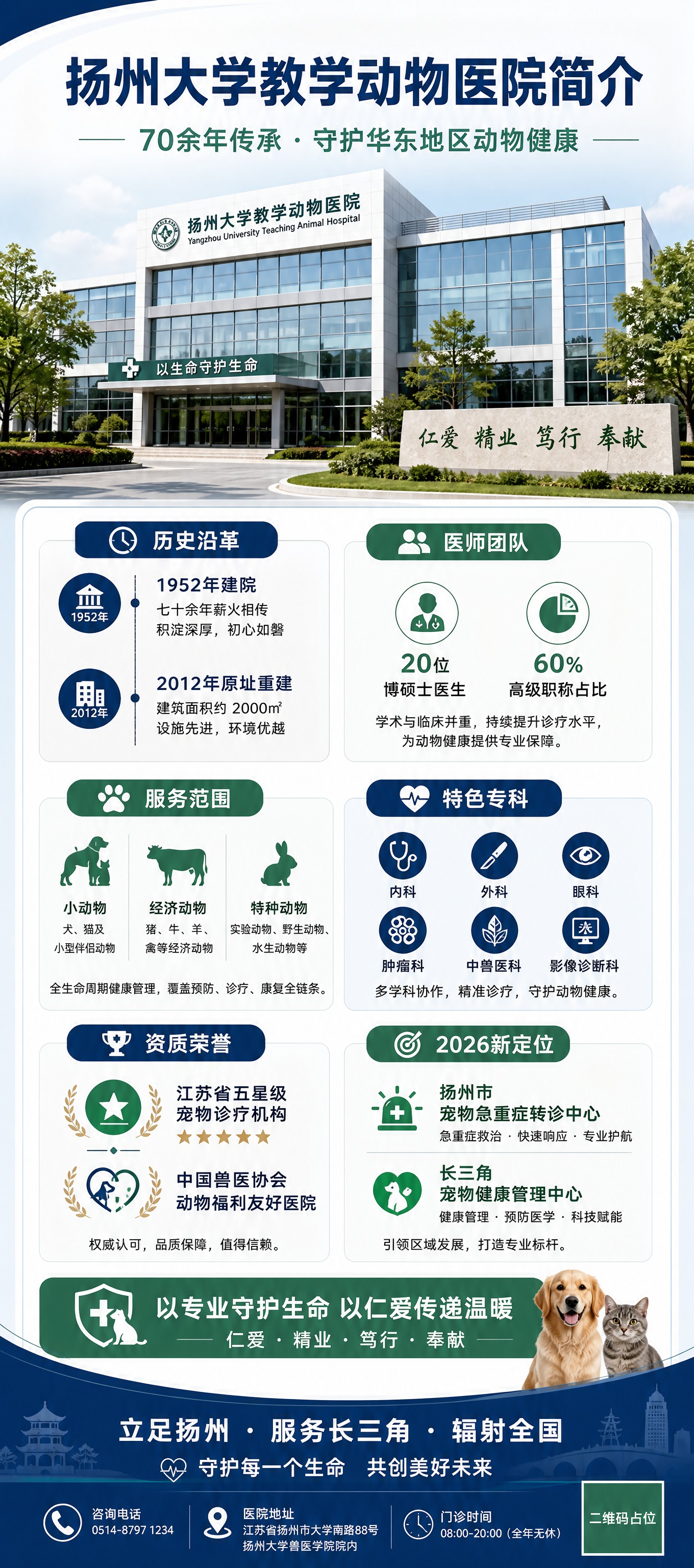 一张竖版医院简介宣传海报，主题为扬州大学教学动物医院简介。画面… - 图片创意预览